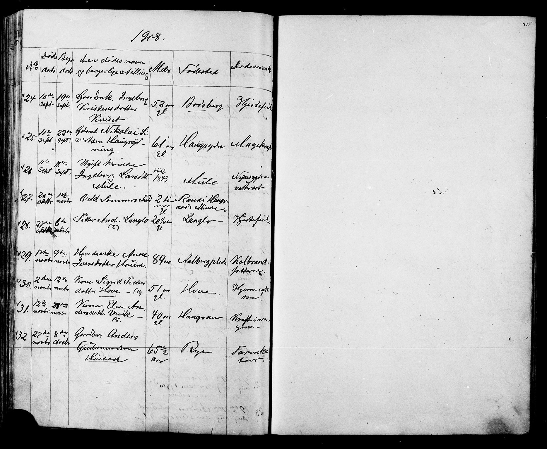 Ministerialprotokoller, klokkerbøker og fødselsregistre - Sør-Trøndelag, SAT/A-1456/612/L0387: Parish register (copy) no. 612C03, 1874-1908, p. 255