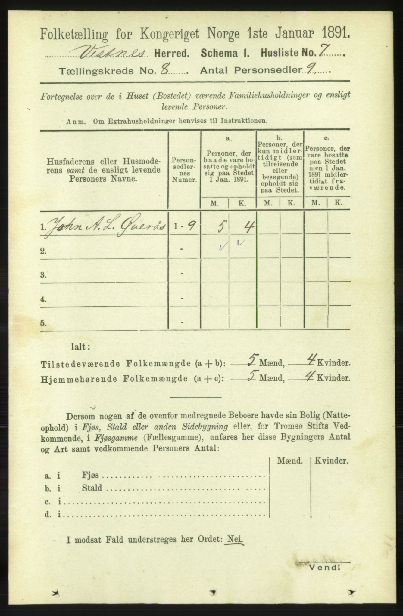 RA, 1891 census for 1535 Vestnes, 1891, p. 3127