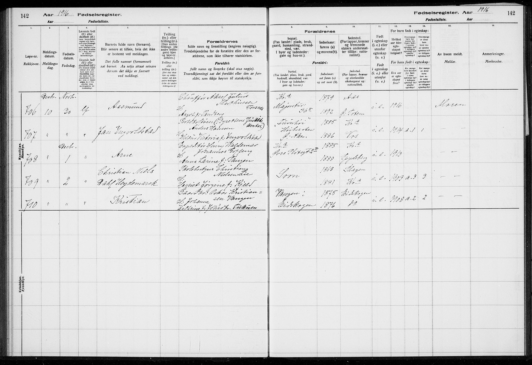 Rikshospitalet prestekontor Kirkebøker, AV/SAO-A-10309b/J/L0001: Birth register no. 1, 1916-1916, p. 142