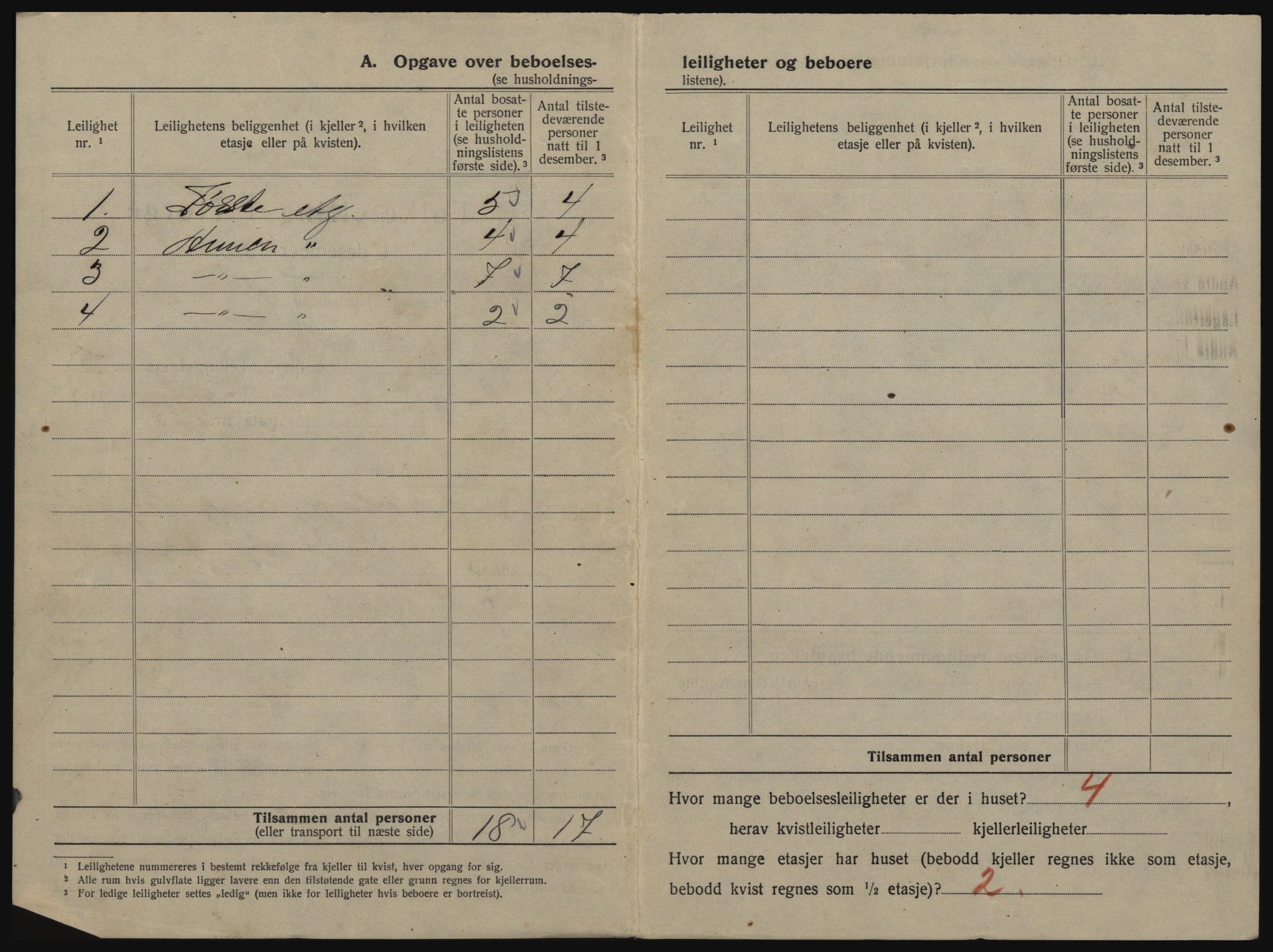 SAO, 1920 census for Drøbak, 1920, p. 258