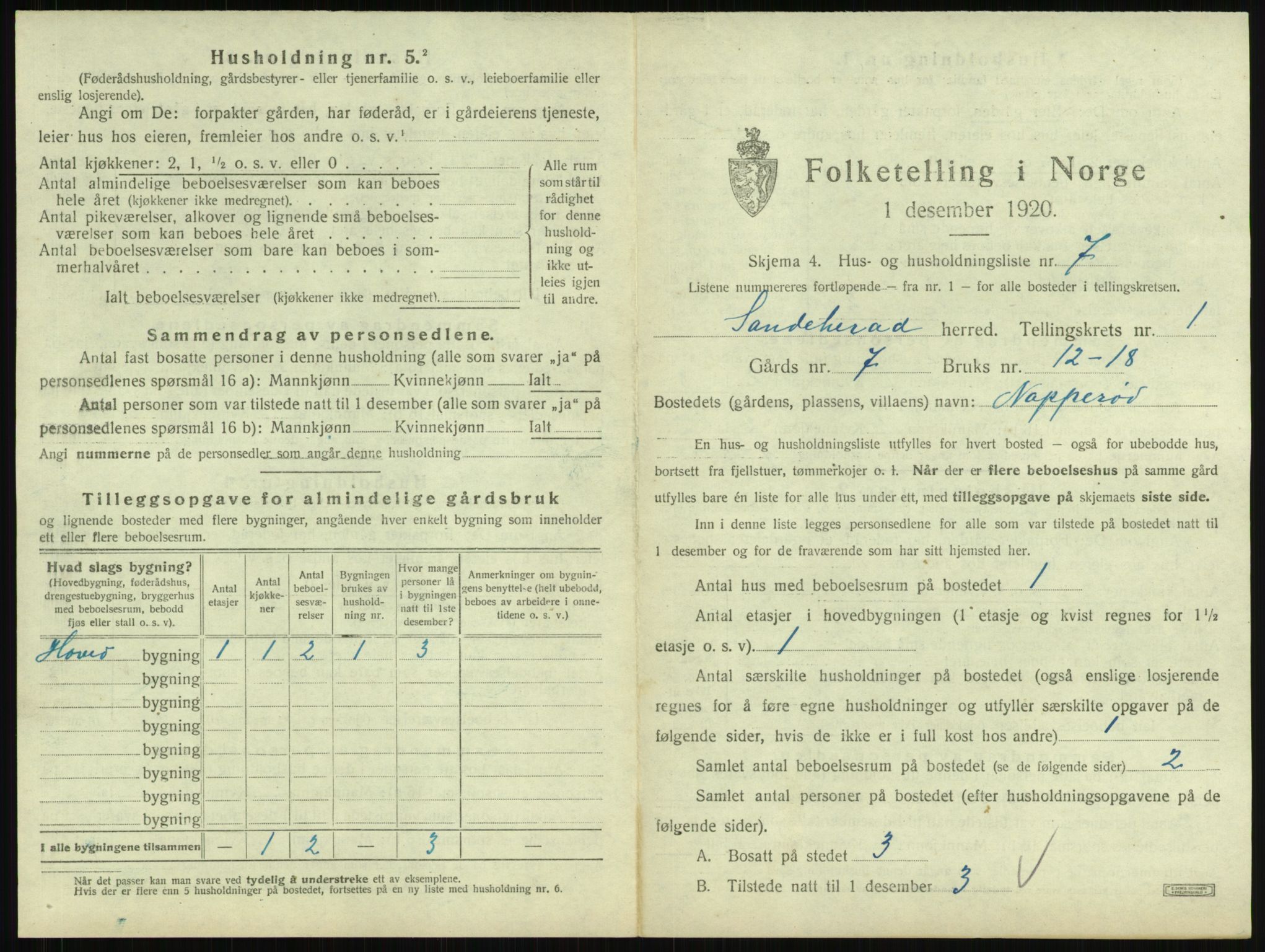 SAKO, 1920 census for Sandeherred, 1920, p. 91