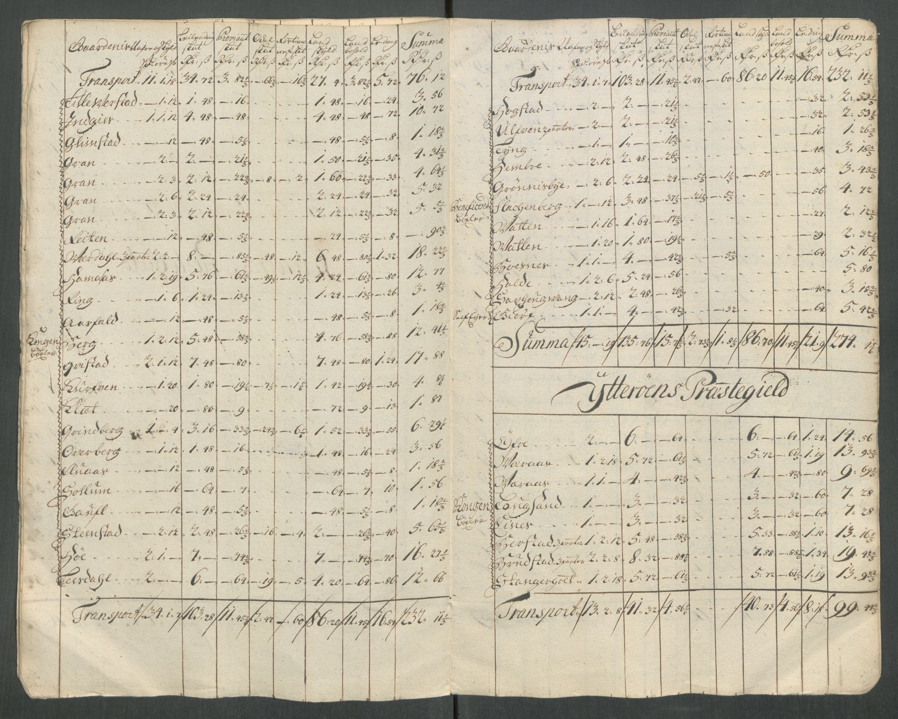 Rentekammeret inntil 1814, Reviderte regnskaper, Fogderegnskap, RA/EA-4092/R63/L4322: Fogderegnskap Inderøy, 1714, p. 349