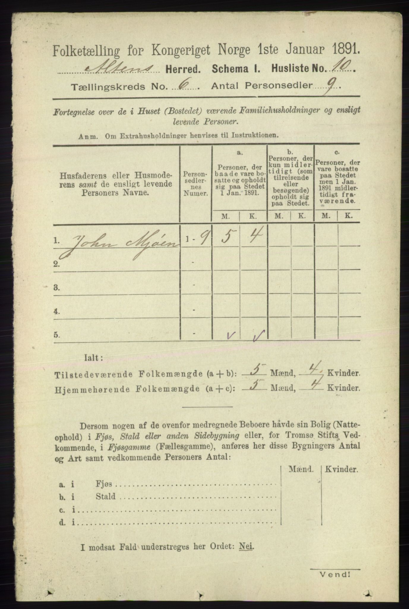 RA, 1891 census for 2012 Alta, 1891, p. 1821