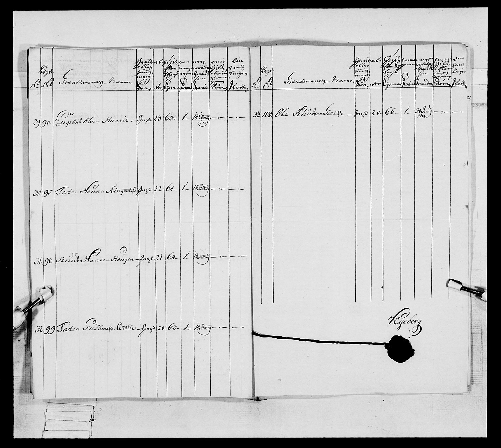 Generalitets- og kommissariatskollegiet, Det kongelige norske kommissariatskollegium, AV/RA-EA-5420/E/Eh/L0062: 2. Opplandske nasjonale infanteriregiment, 1769-1773, p. 110