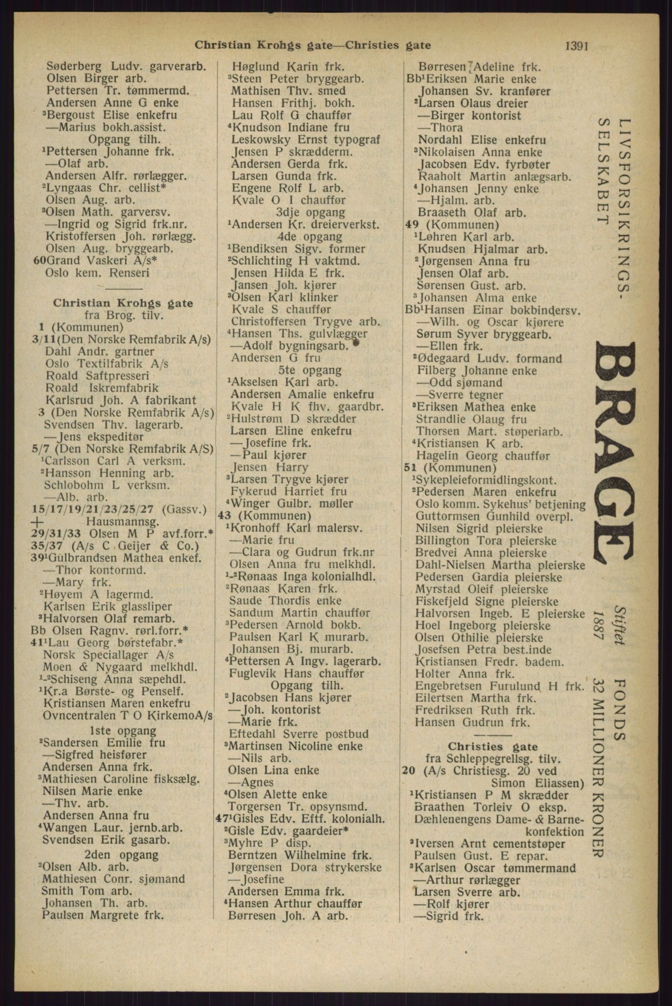 Kristiania/Oslo adressebok, PUBL/-, 1927, p. 1391