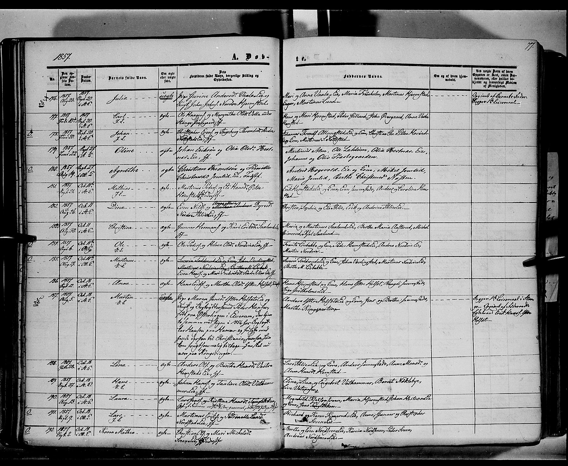 Stange prestekontor, AV/SAH-PREST-002/K/L0012: Parish register (official) no. 12, 1852-1862, p. 77