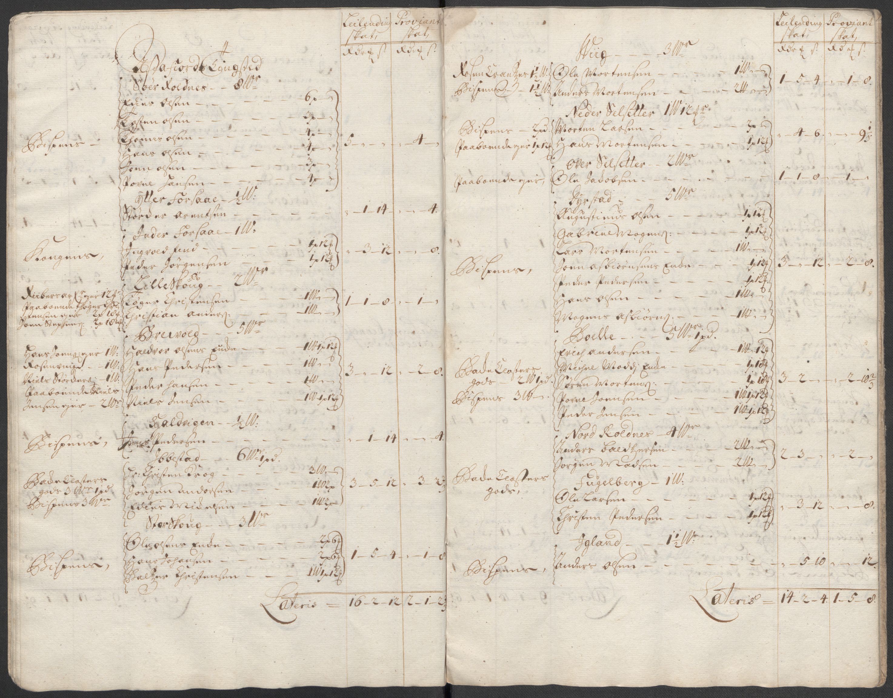 Rentekammeret inntil 1814, Reviderte regnskaper, Fogderegnskap, RA/EA-4092/R68/L4761: Fogderegnskap Senja og Troms, 1715, p. 36