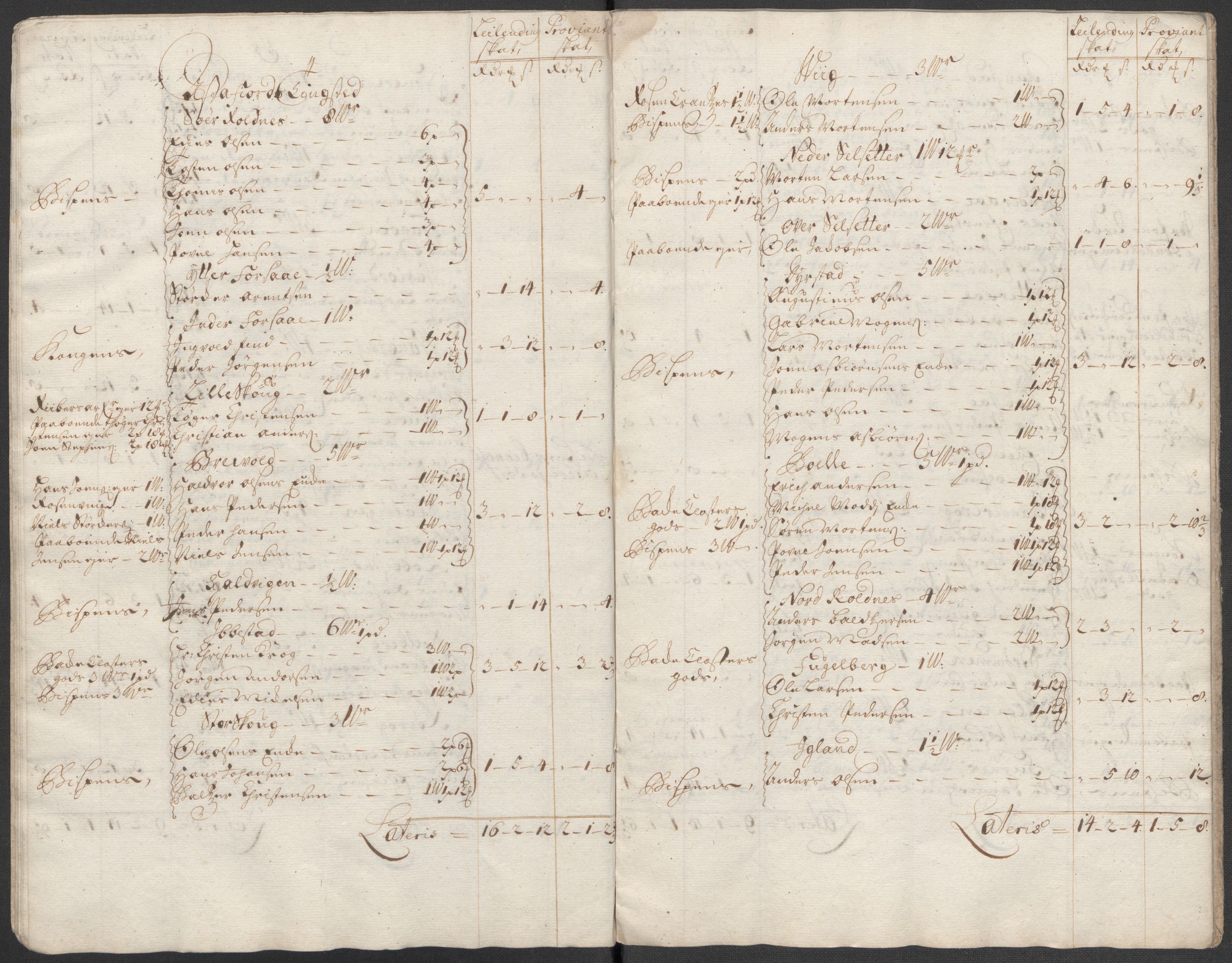 Rentekammeret inntil 1814, Reviderte regnskaper, Fogderegnskap, AV/RA-EA-4092/R68/L4761: Fogderegnskap Senja og Troms, 1715, p. 36