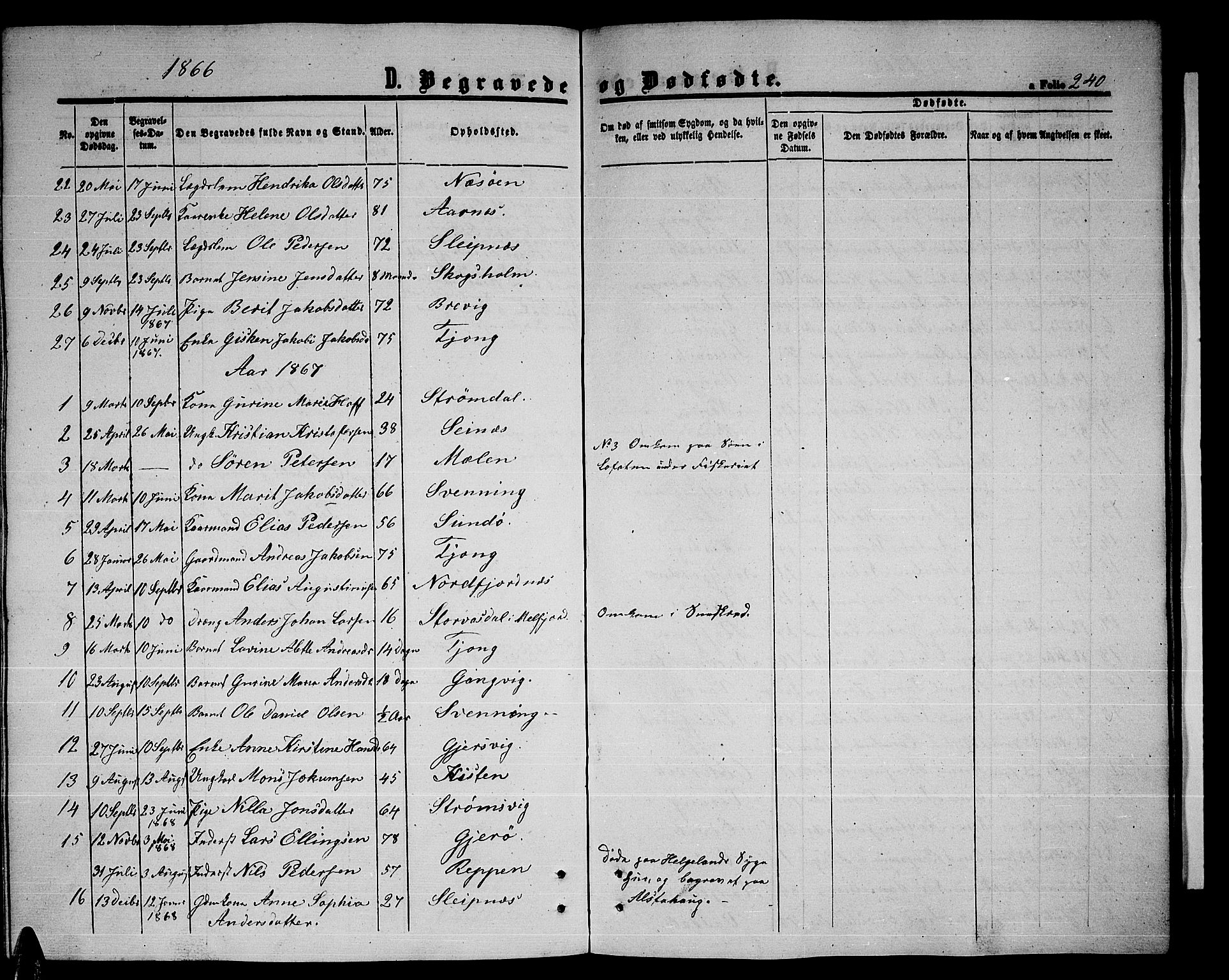 Ministerialprotokoller, klokkerbøker og fødselsregistre - Nordland, SAT/A-1459/841/L0619: Parish register (copy) no. 841C03, 1856-1876, p. 240