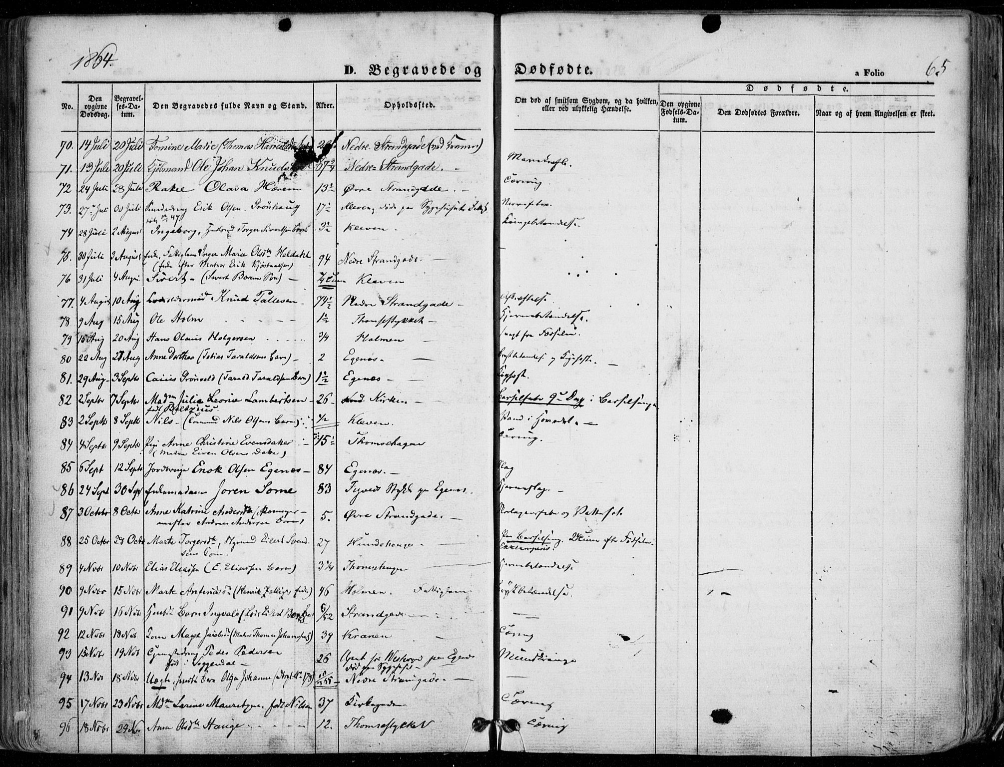 Domkirken sokneprestkontor, AV/SAST-A-101812/001/30/30BA/L0020: Parish register (official) no. A 19, 1858-1877, p. 65