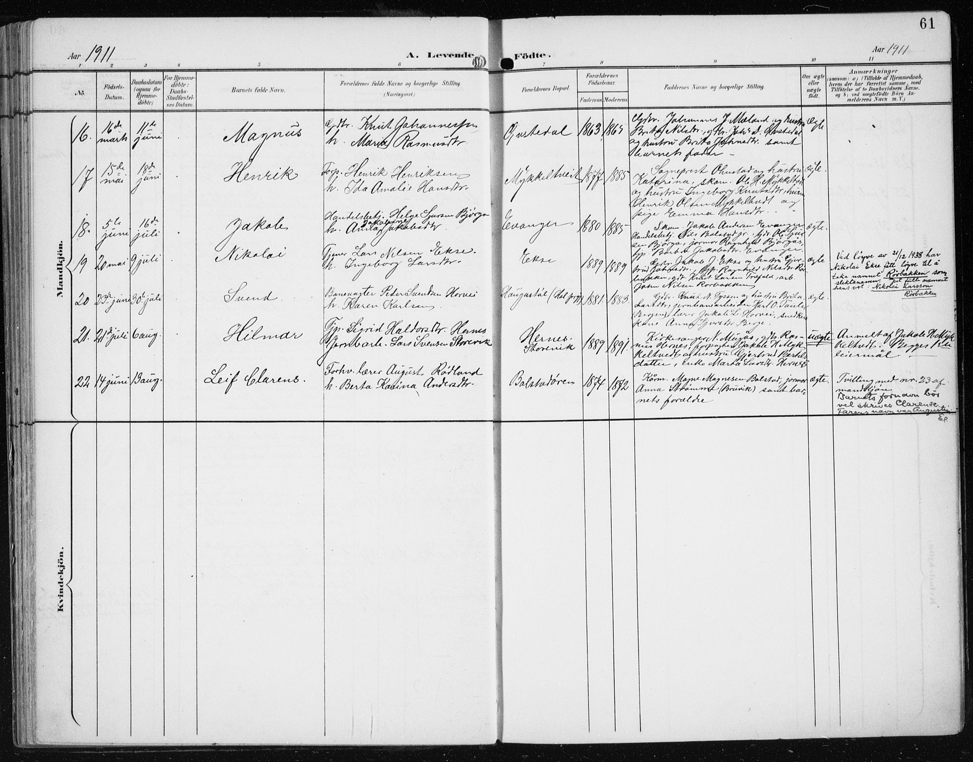 Evanger sokneprestembete, SAB/A-99924: Parish register (official) no. A  3, 1900-1930, p. 61