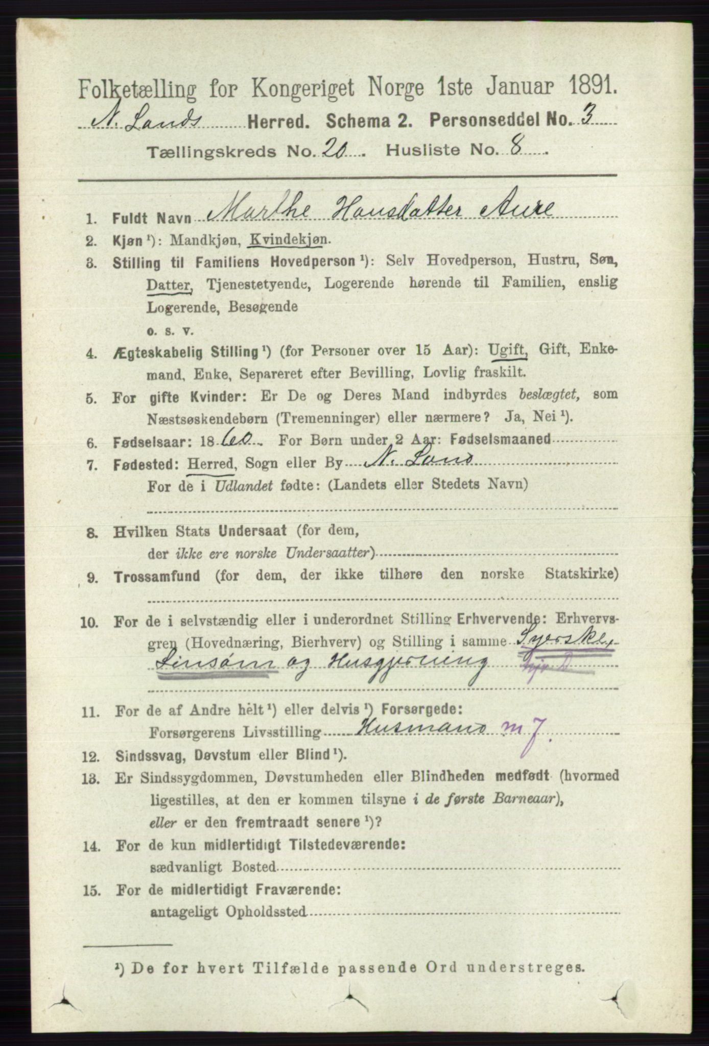 RA, 1891 census for 0538 Nordre Land, 1891, p. 4922