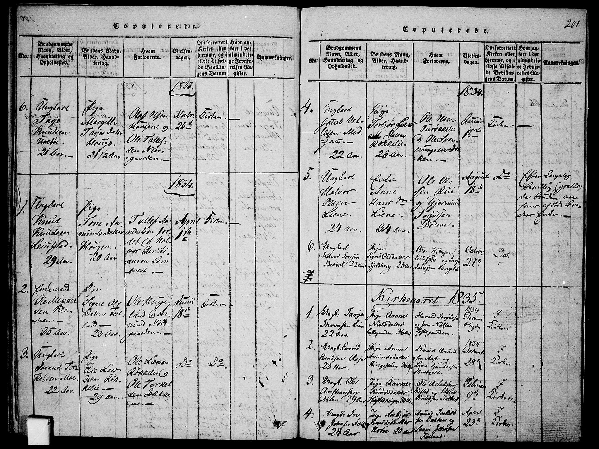 Mo kirkebøker, AV/SAKO-A-286/F/Fa/L0004: Parish register (official) no. I 4, 1814-1844, p. 201