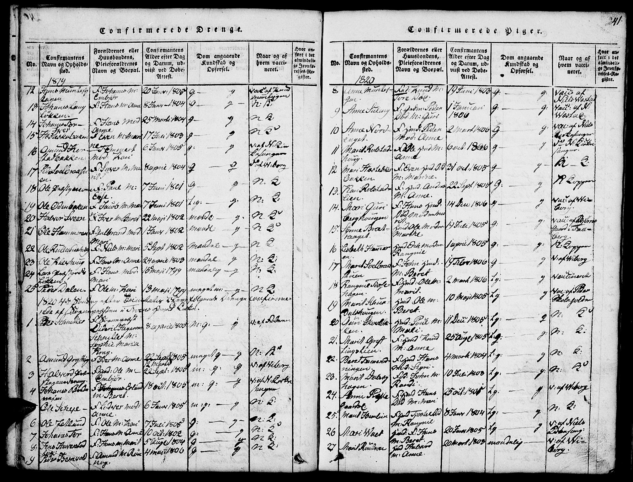 Fron prestekontor, SAH/PREST-078/H/Ha/Hab/L0001: Parish register (copy) no. 1, 1816-1843, p. 241