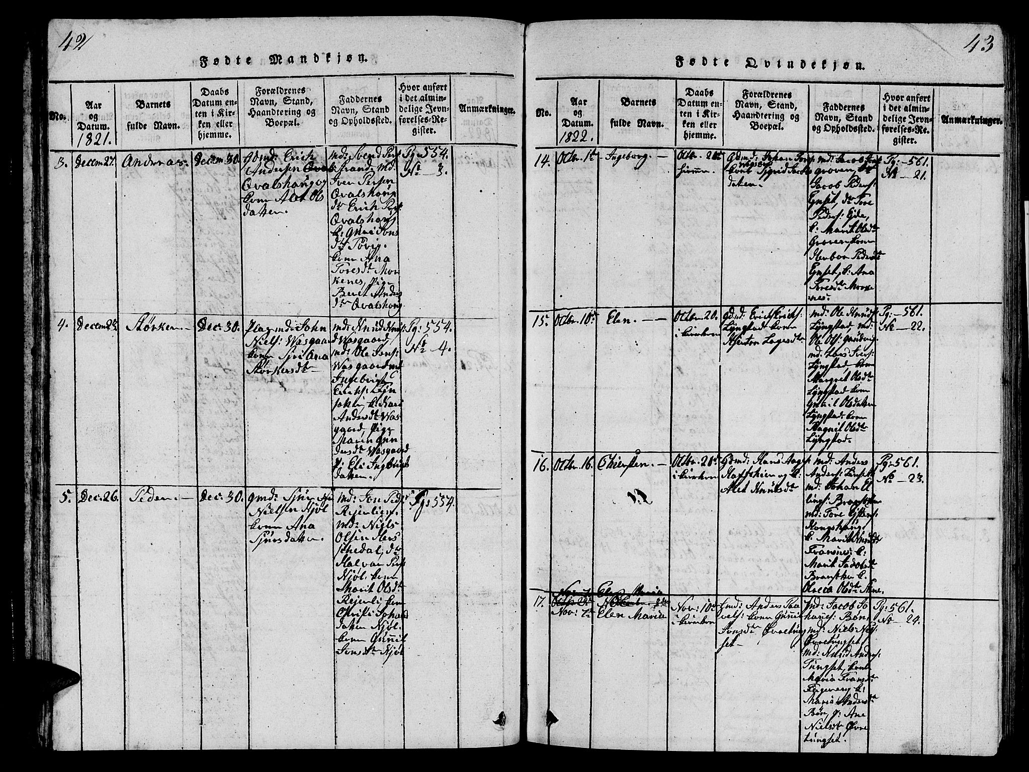 Ministerialprotokoller, klokkerbøker og fødselsregistre - Møre og Romsdal, SAT/A-1454/570/L0831: Parish register (official) no. 570A05, 1819-1829, p. 42-43