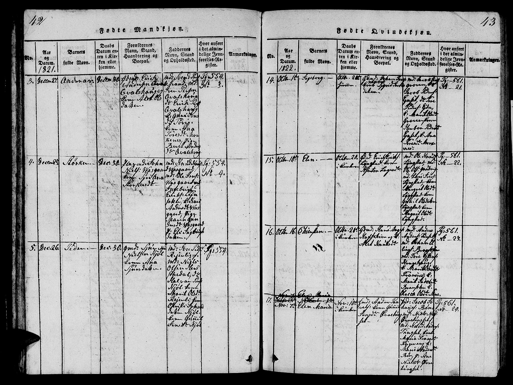 Ministerialprotokoller, klokkerbøker og fødselsregistre - Møre og Romsdal, AV/SAT-A-1454/570/L0831: Parish register (official) no. 570A05, 1819-1829, p. 42-43