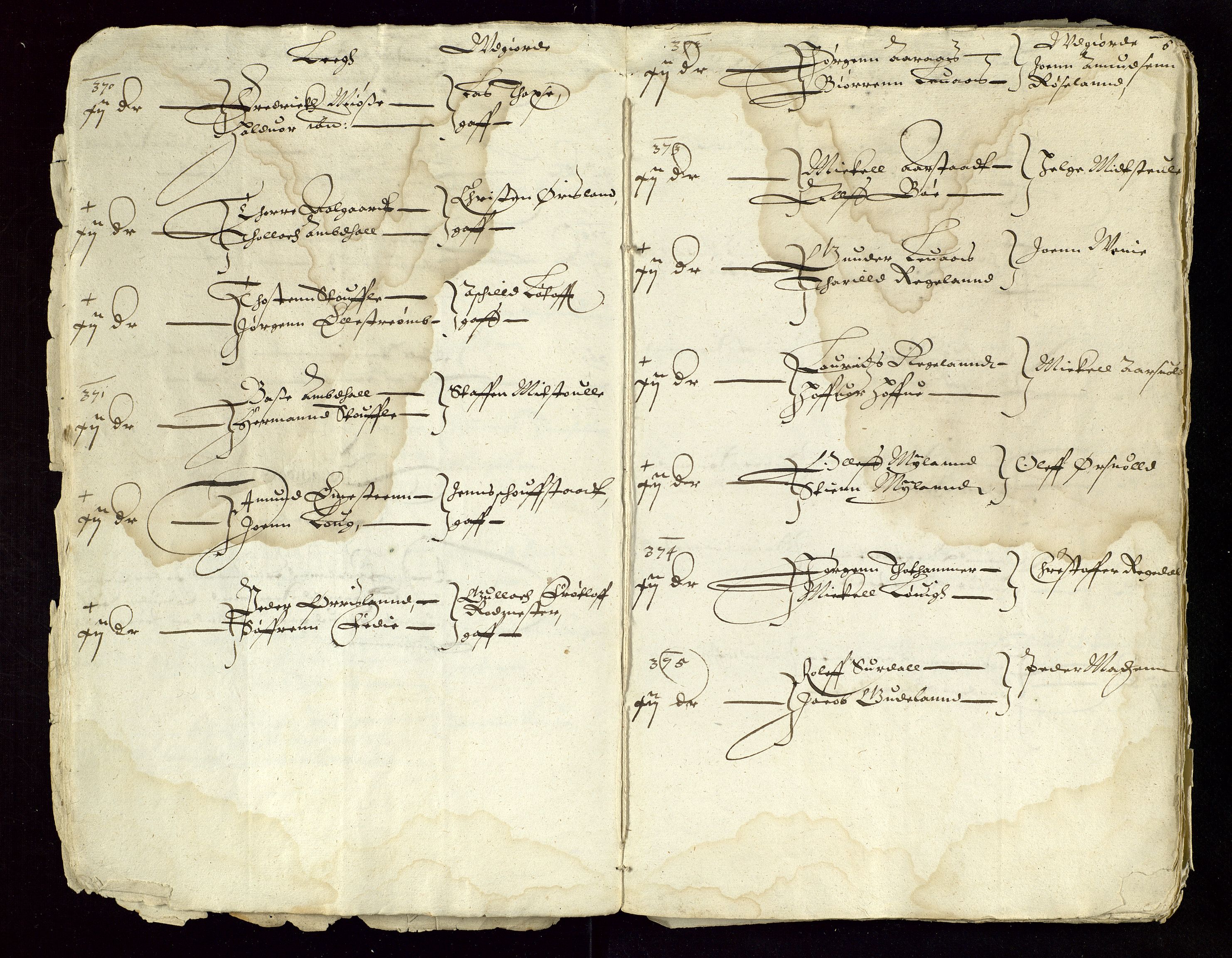 Stavanger len, AV/SAST-A-101870/Ob/L0020: Diverse, 1611-1640, p. 162
