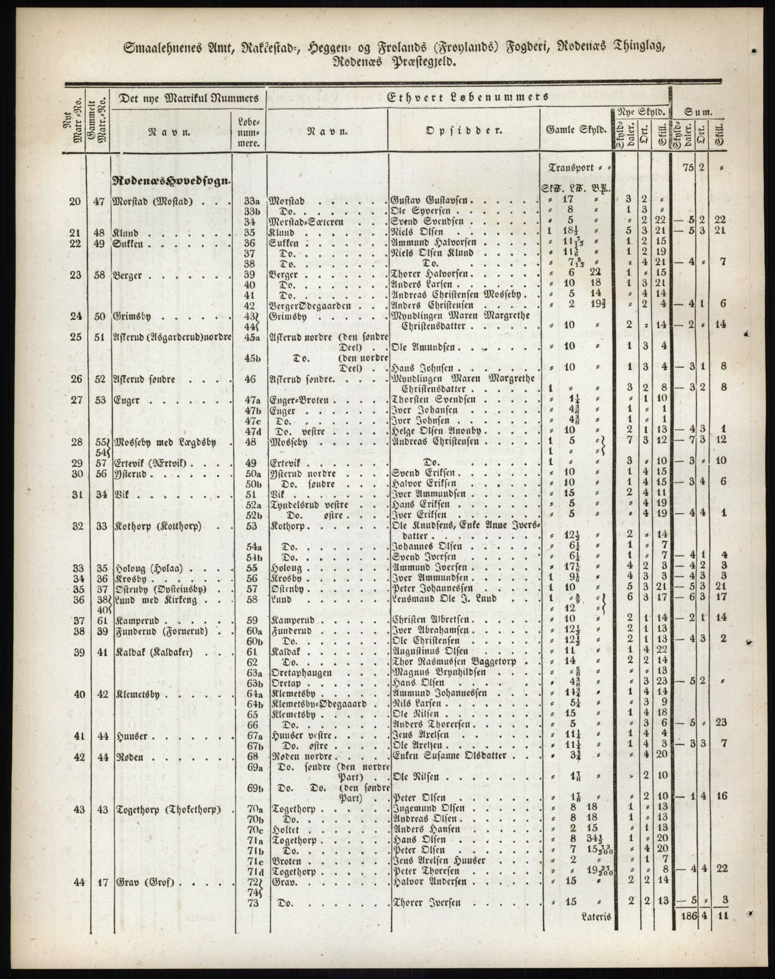 Andre publikasjoner, PUBL/PUBL-999/0002/0001: Bind 1 - Smålenenes amt, 1838, p. 151