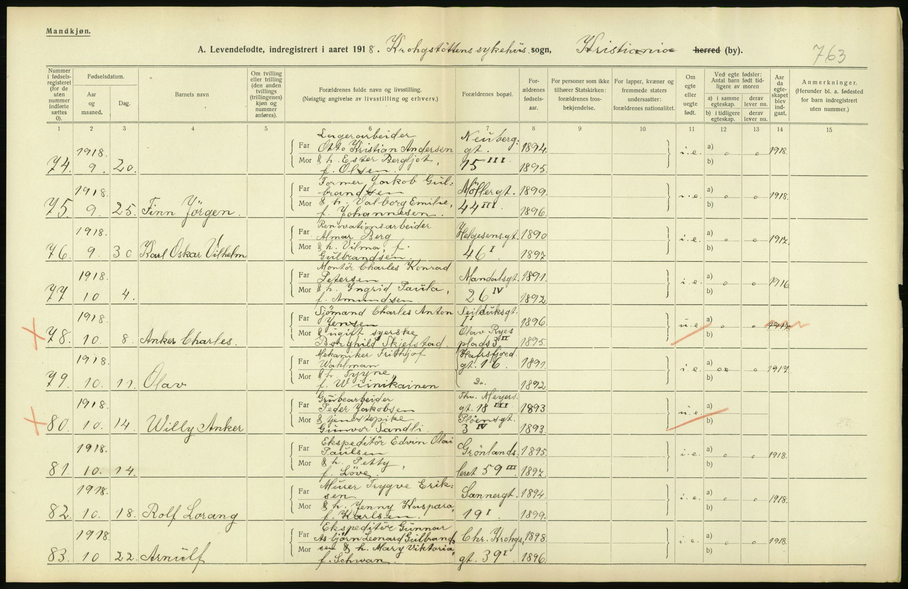 Statistisk sentralbyrå, Sosiodemografiske emner, Befolkning, AV/RA-S-2228/D/Df/Dfb/Dfbh/L0008: Kristiania: Levendefødte menn og kvinner., 1918, p. 248