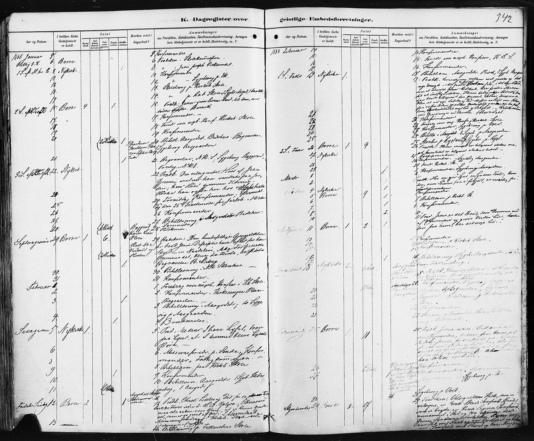 Borre kirkebøker, AV/SAKO-A-338/F/Fa/L0009: Parish register (official) no. I 9, 1878-1896, p. 342