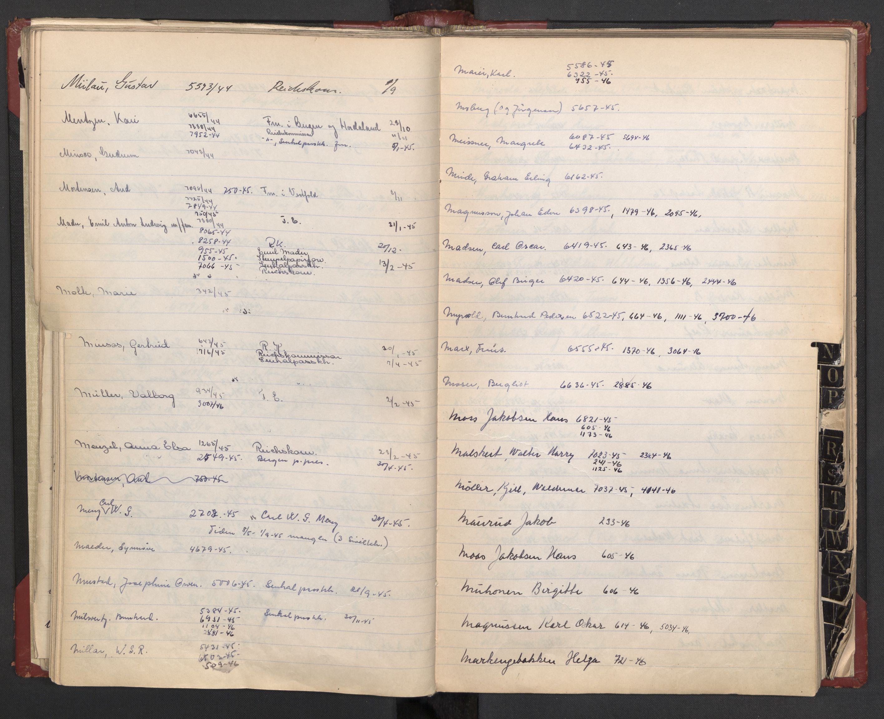 Justisdepartementet, 3. politikontor P3, RA/S-1051/C/Cc/L0002: Journalregister over statsborgersaker, 1940-1946, p. 68