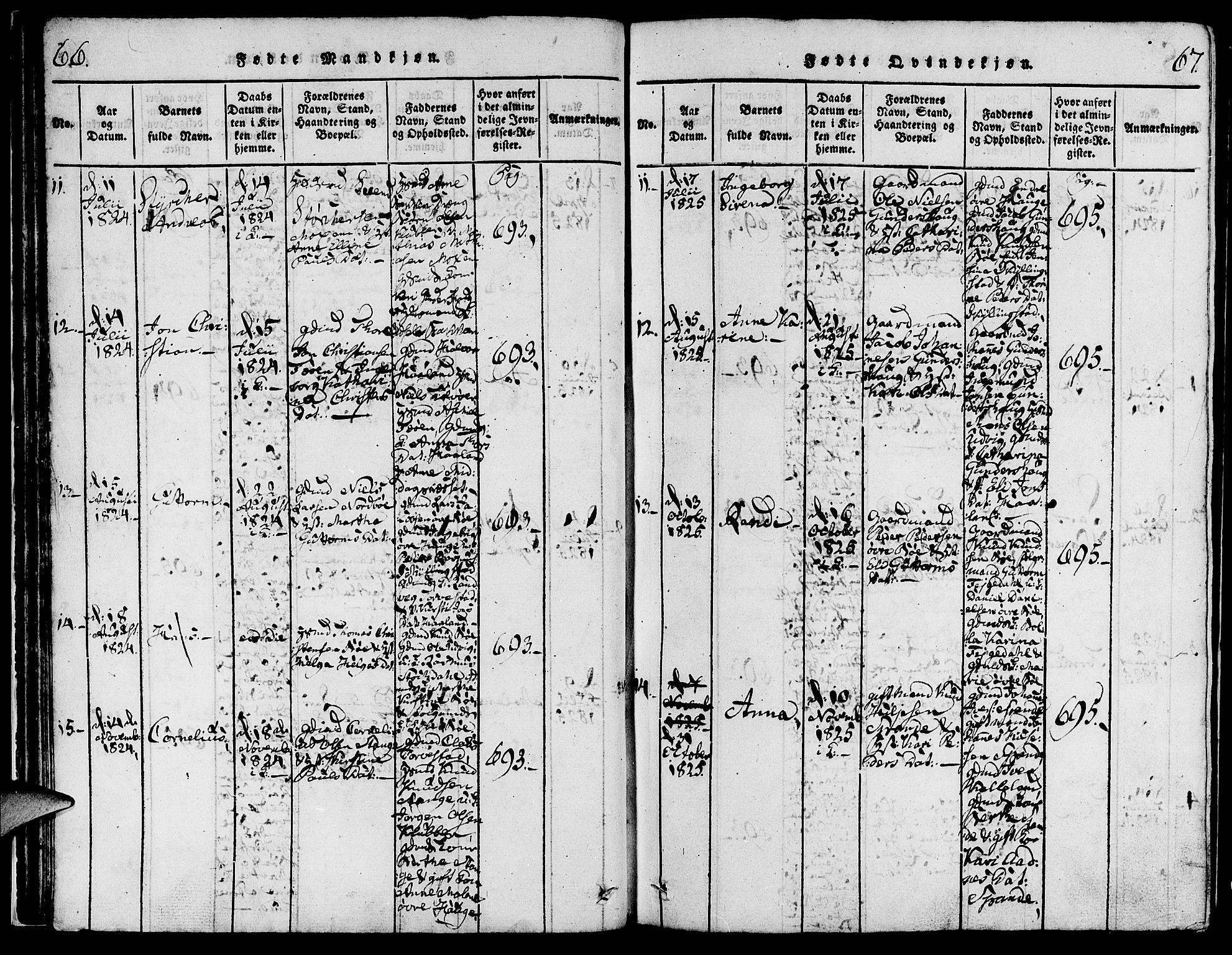 Torvastad sokneprestkontor, AV/SAST-A -101857/H/Ha/Haa/L0004: Parish register (official) no. A 3 /1, 1817-1836, p. 66-67