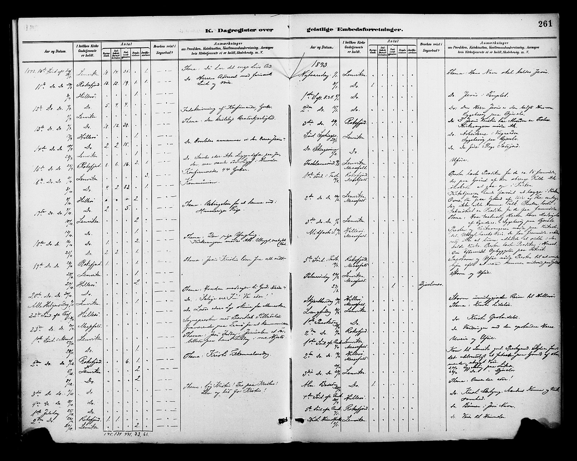 Lenvik sokneprestembete, SATØ/S-1310/H/Ha/Haa/L0013kirke: Parish register (official) no. 13, 1890-1898, p. 261