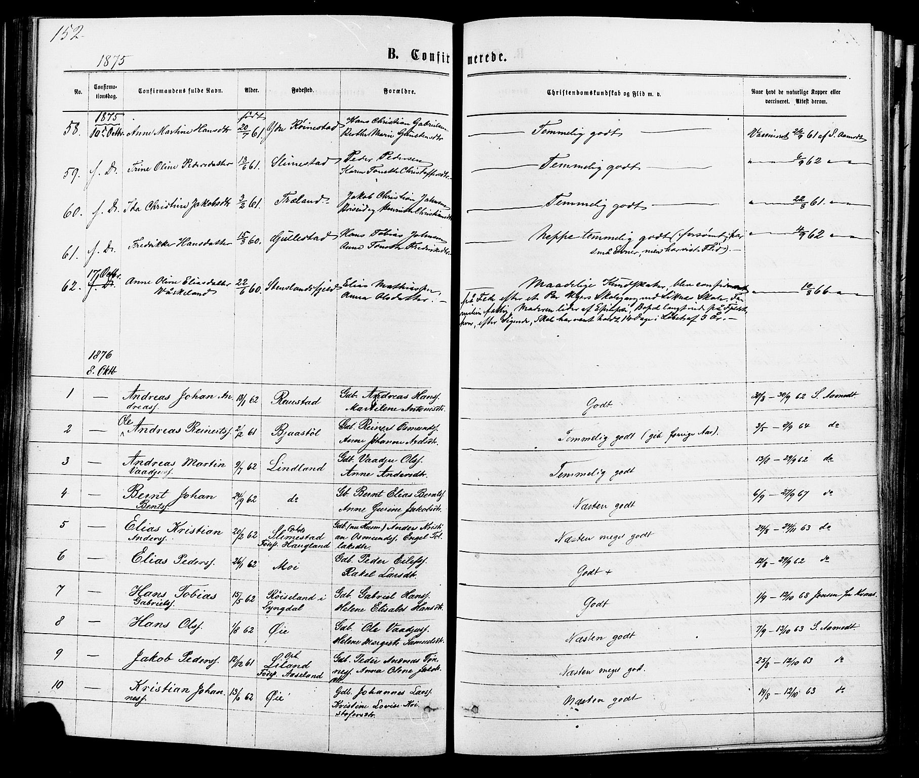 Kvinesdal sokneprestkontor, SAK/1111-0026/F/Fa/Fab/L0007: Parish register (official) no. A 7, 1870-1885, p. 152