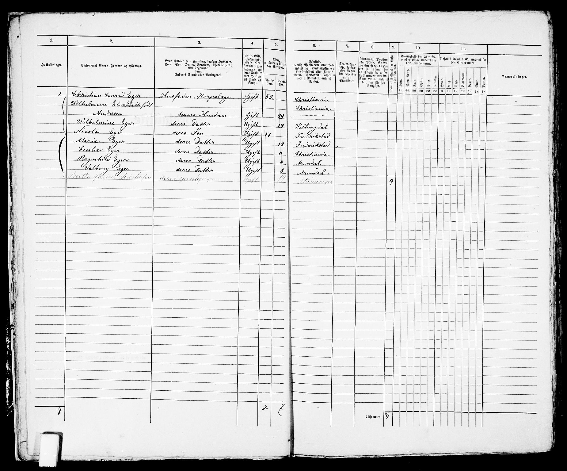 RA, 1865 census for Arendal, 1865, p. 18