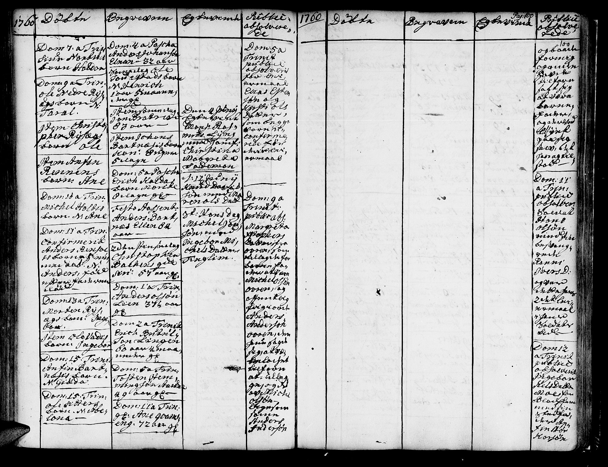 Ministerialprotokoller, klokkerbøker og fødselsregistre - Nord-Trøndelag, SAT/A-1458/741/L0385: Parish register (official) no. 741A01, 1722-1815, p. 100