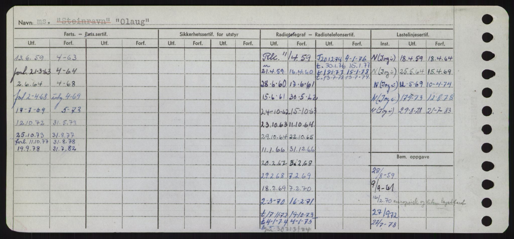 Sjøfartsdirektoratet med forløpere, Skipsmålingen, RA/S-1627/H/Hd/L0028: Fartøy, O, p. 180