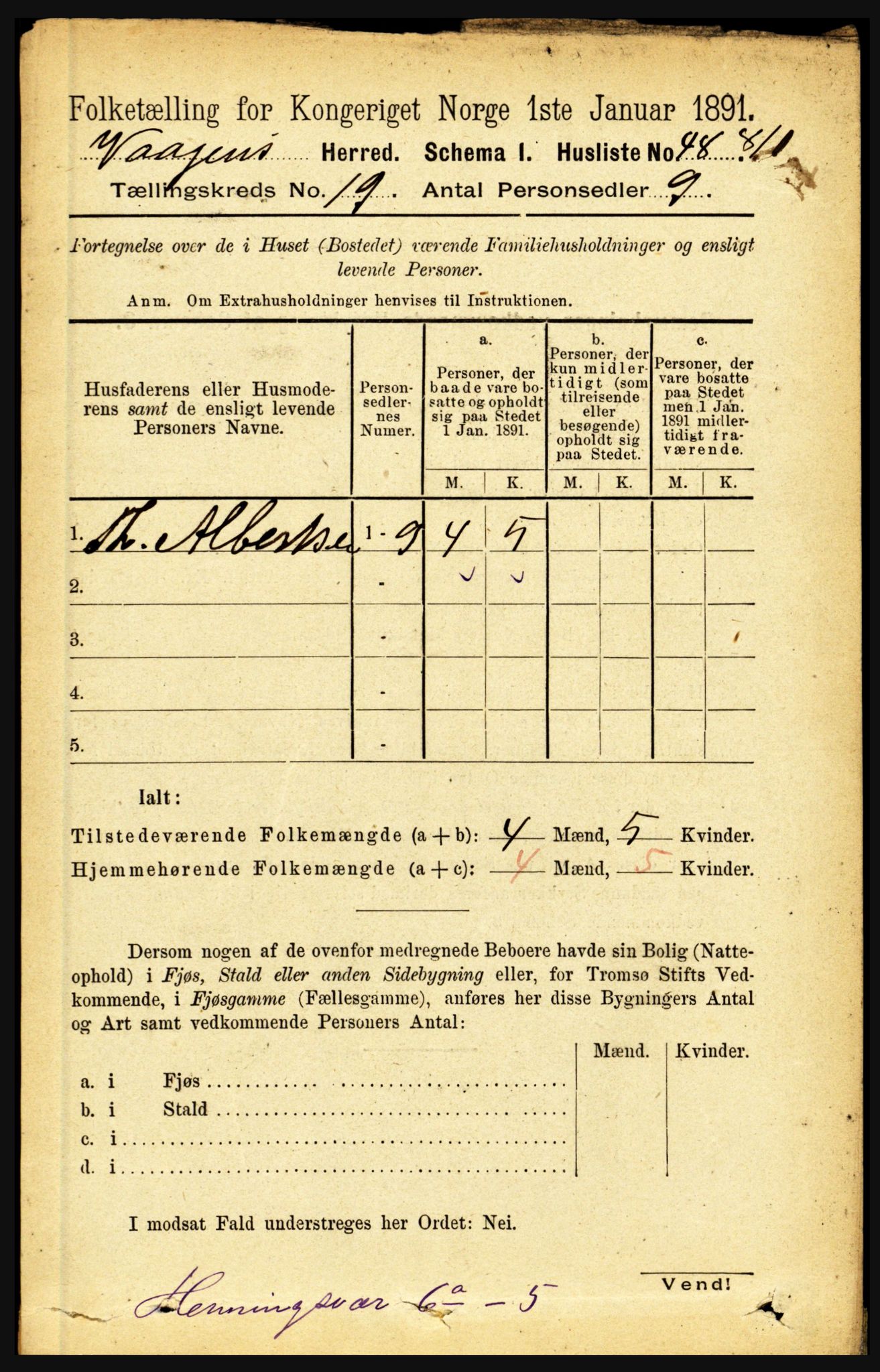 RA, 1891 census for 1865 Vågan, 1891, p. 5502