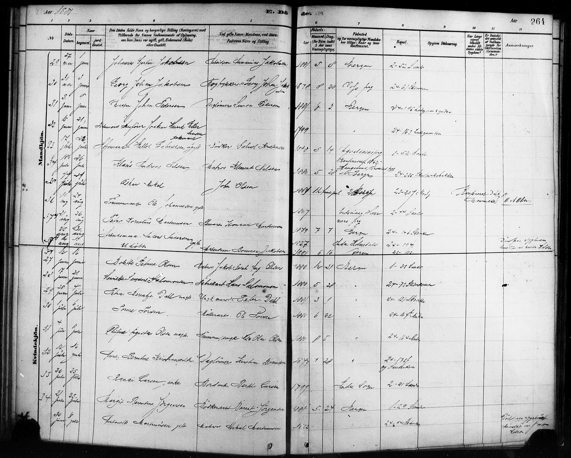 Sandviken Sokneprestembete, SAB/A-77601/H/Ha/L0002: Parish register (official) no. A 2, 1878-1896, p. 264