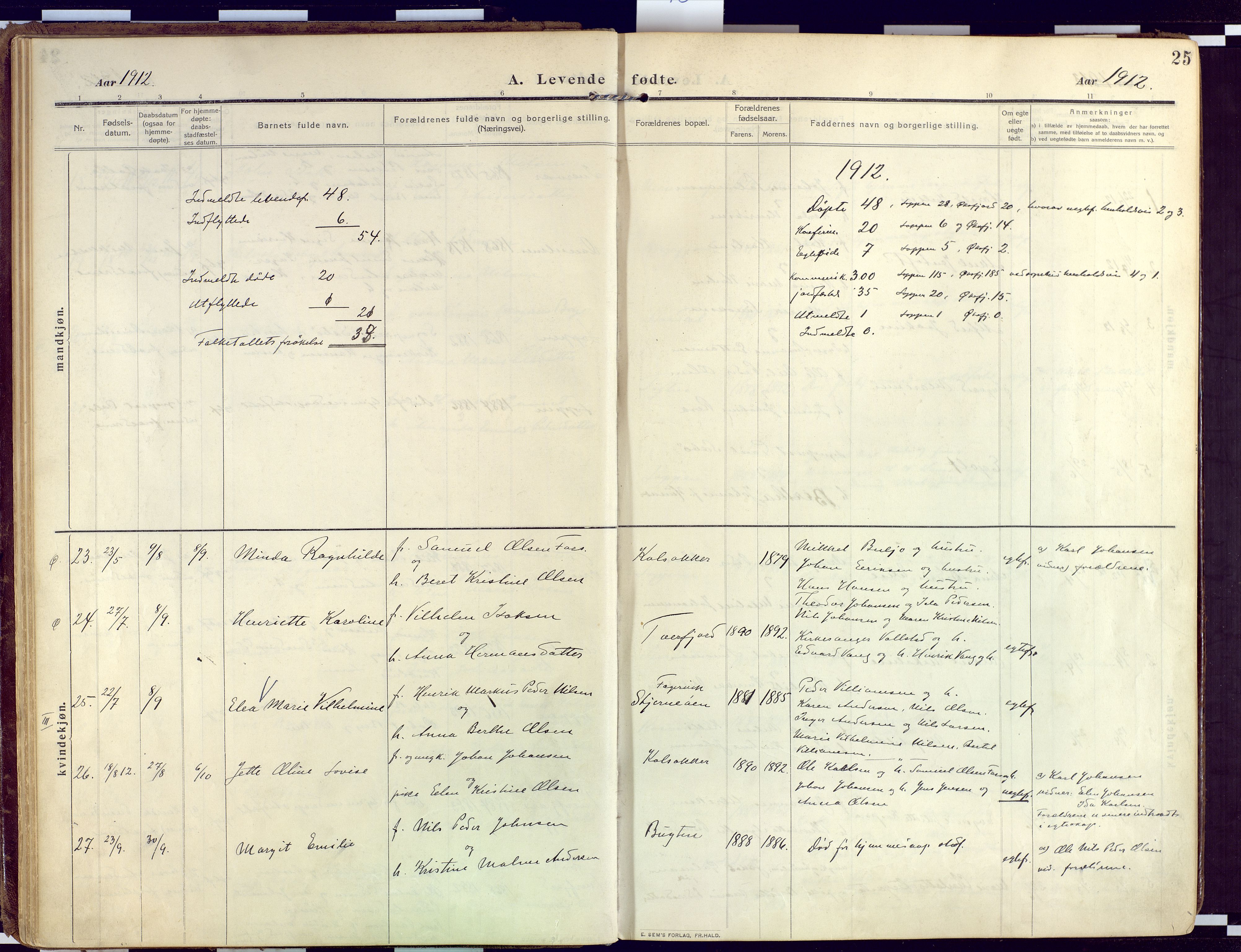 Loppa sokneprestkontor, SATØ/S-1339/H/Ha/L0011kirke: Parish register (official) no. 11, 1909-1919, p. 25