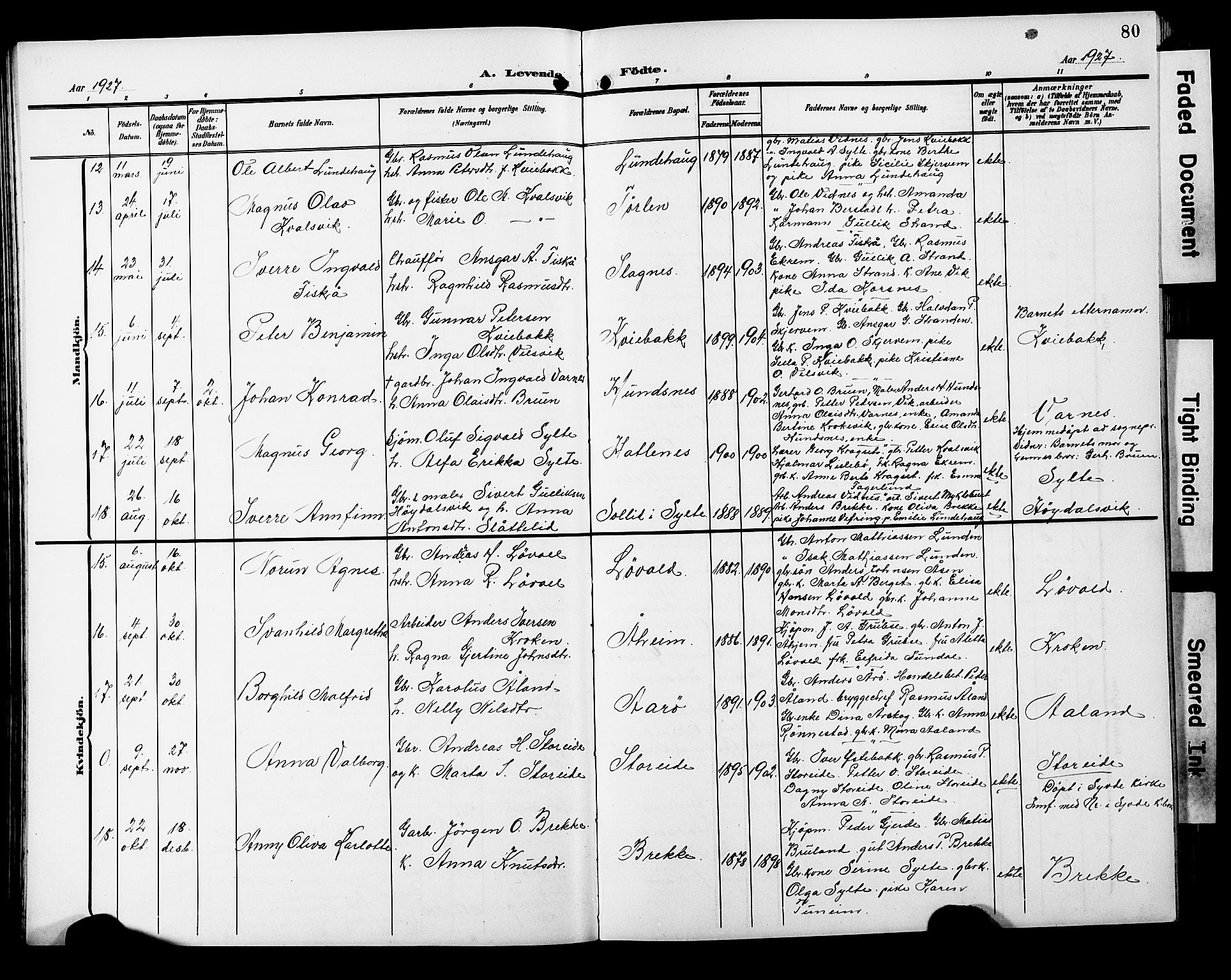 Ministerialprotokoller, klokkerbøker og fødselsregistre - Møre og Romsdal, SAT/A-1454/501/L0018: Parish register (copy) no. 501C04, 1902-1930, p. 80