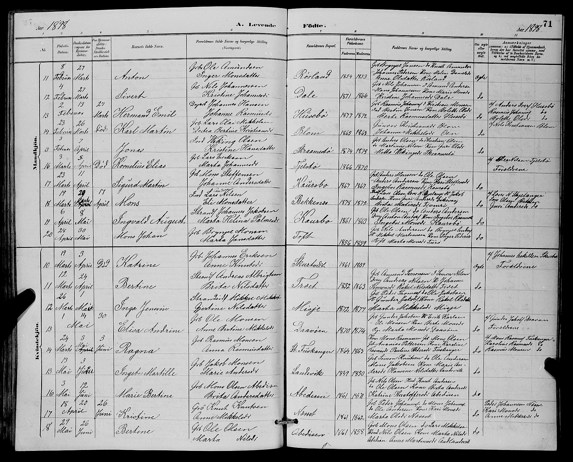Herdla Sokneprestembete, SAB/A-75701/H/Hab: Parish register (copy) no. A 3, 1889-1899, p. 71