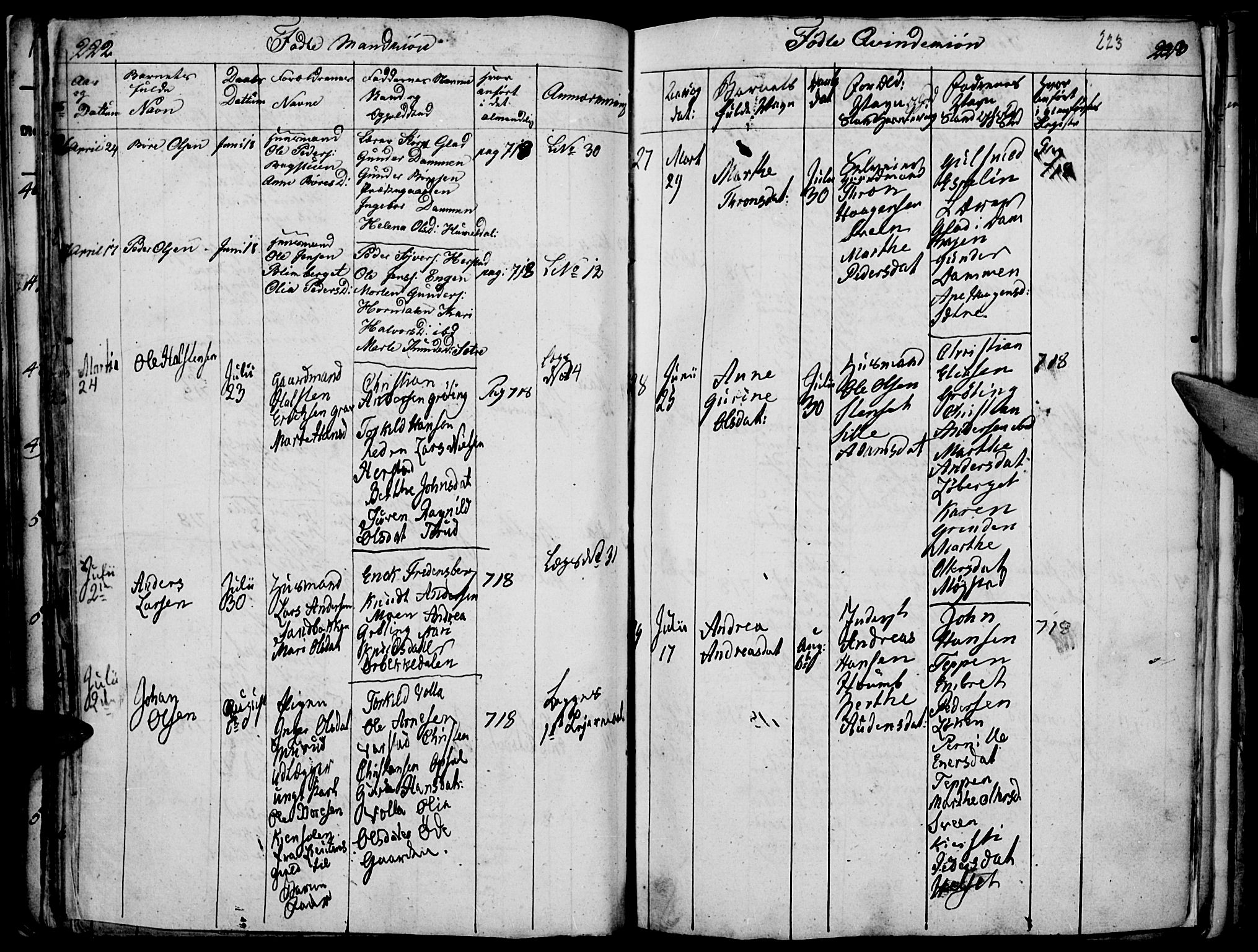 Elverum prestekontor, AV/SAH-PREST-044/H/Ha/Haa/L0007: Parish register (official) no. 7, 1815-1830, p. 222-223