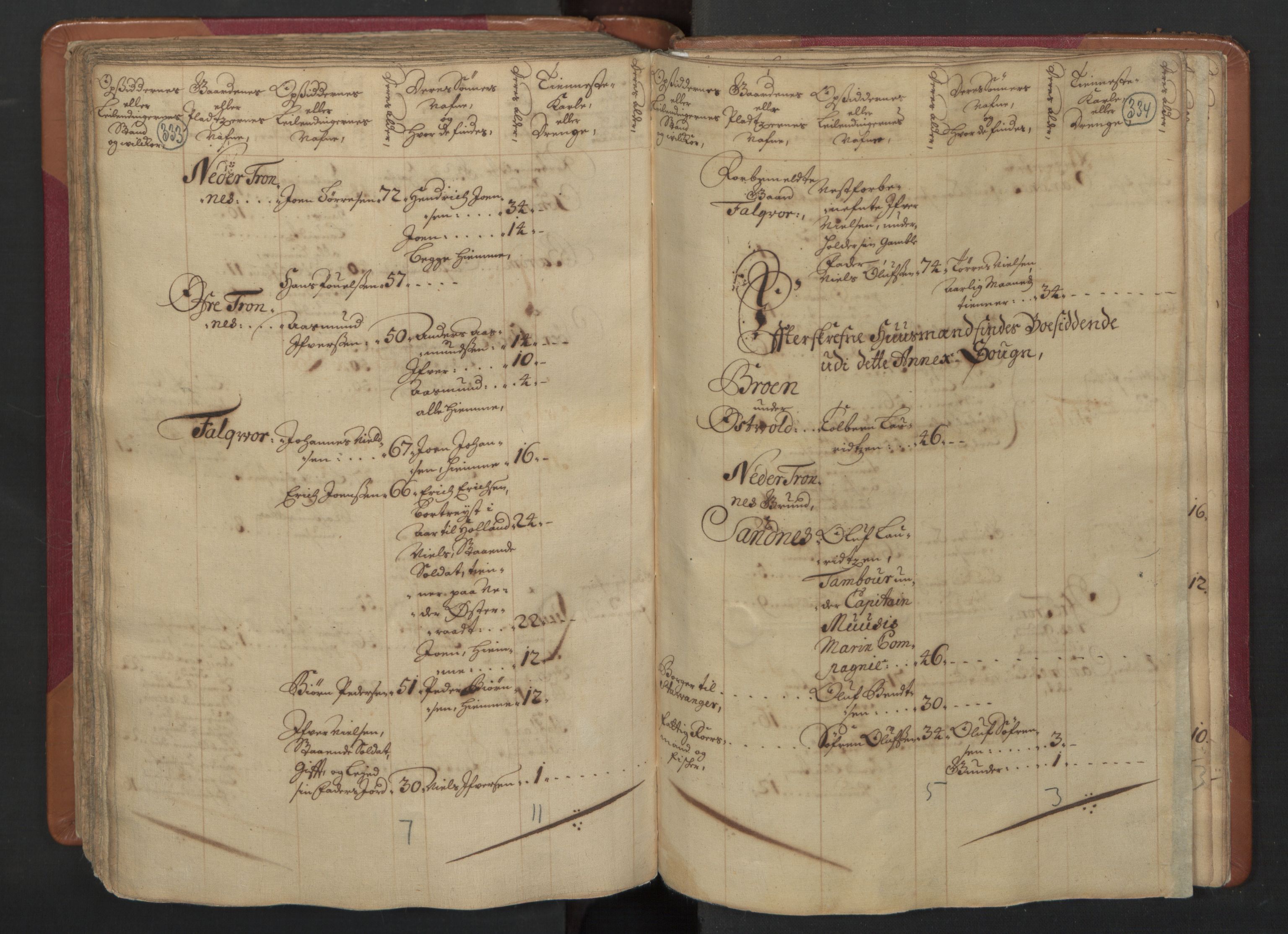 RA, Census (manntall) 1701, no. 4: Jæren and Dalane fogderi, 1701, p. 333-334