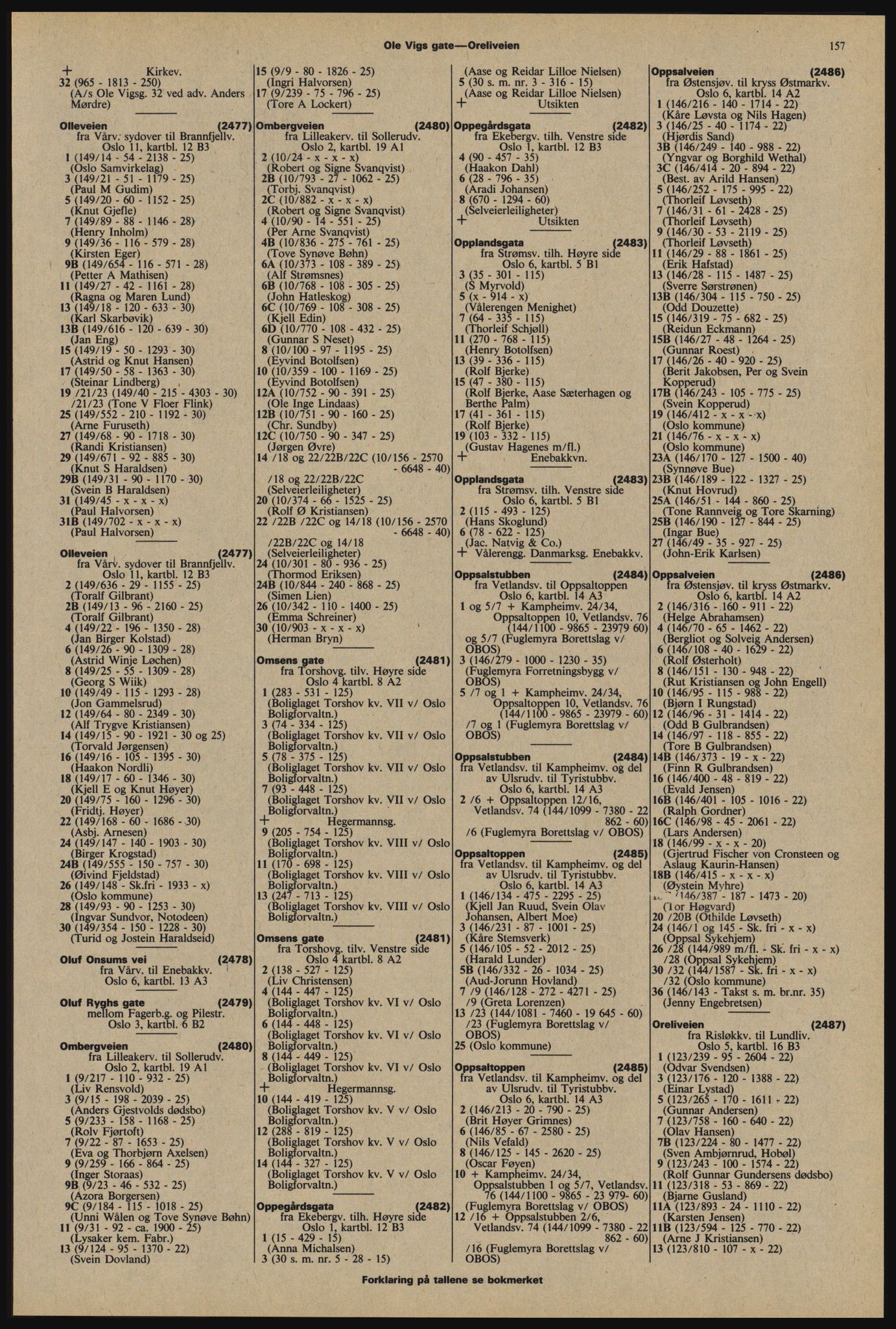 Kristiania/Oslo adressebok, PUBL/-, 1976-1977, p. 157