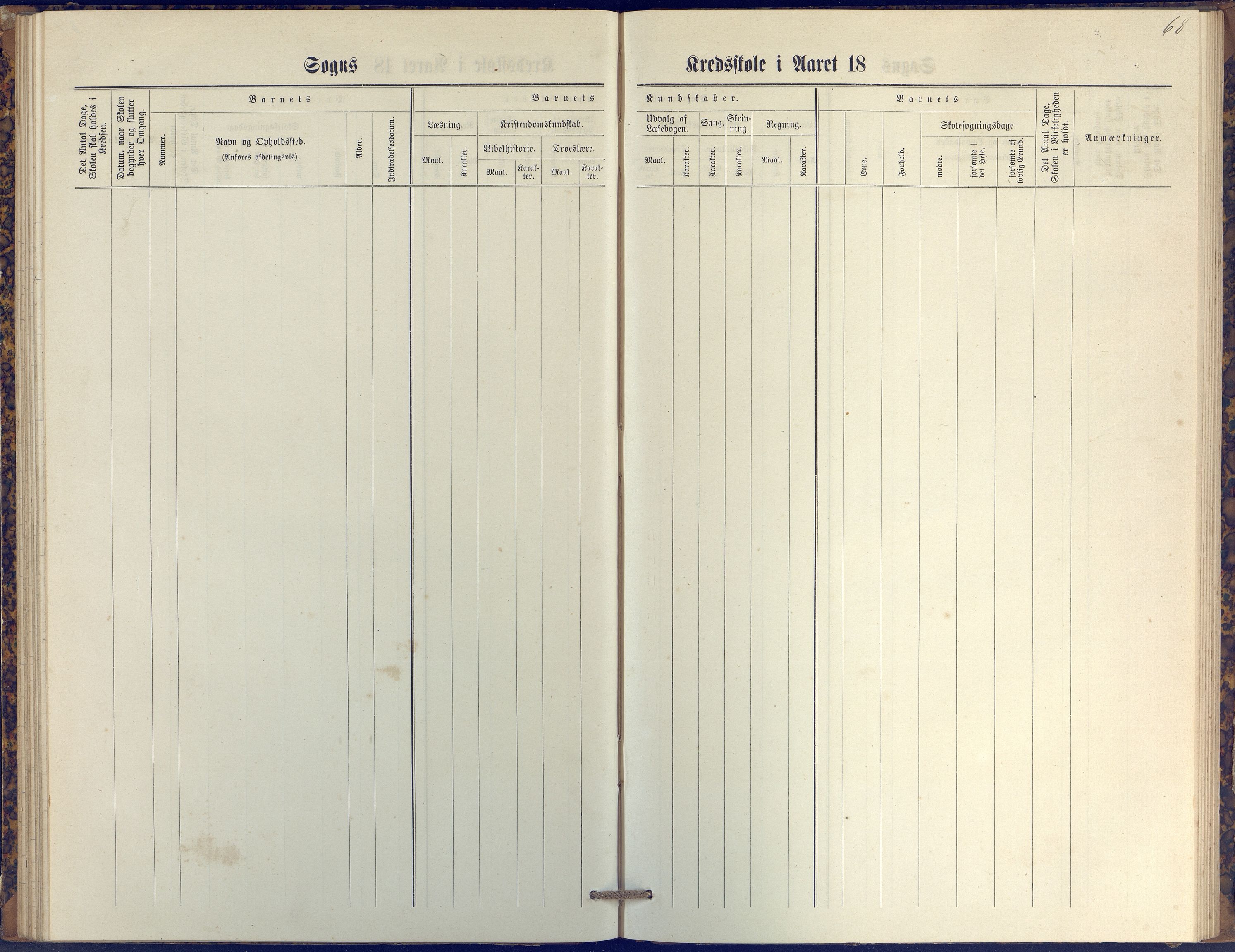 Stokken kommune, AAKS/KA0917-PK/04/04c/L0009: Skoleprotokoll  øverste  avd., 1879-1891, p. 68