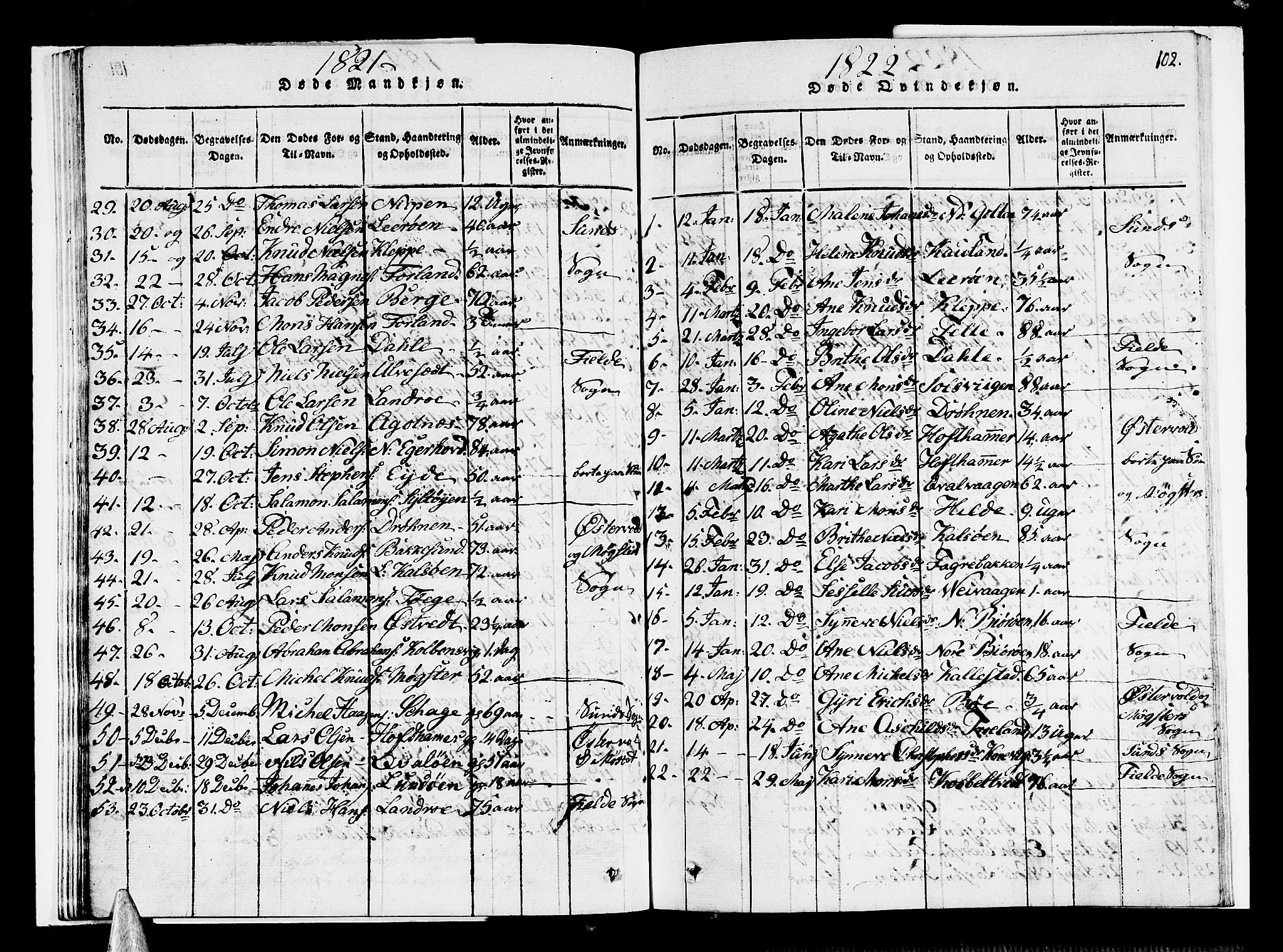 Sund sokneprestembete, AV/SAB-A-99930: Parish register (copy) no. A 1, 1816-1827, p. 102