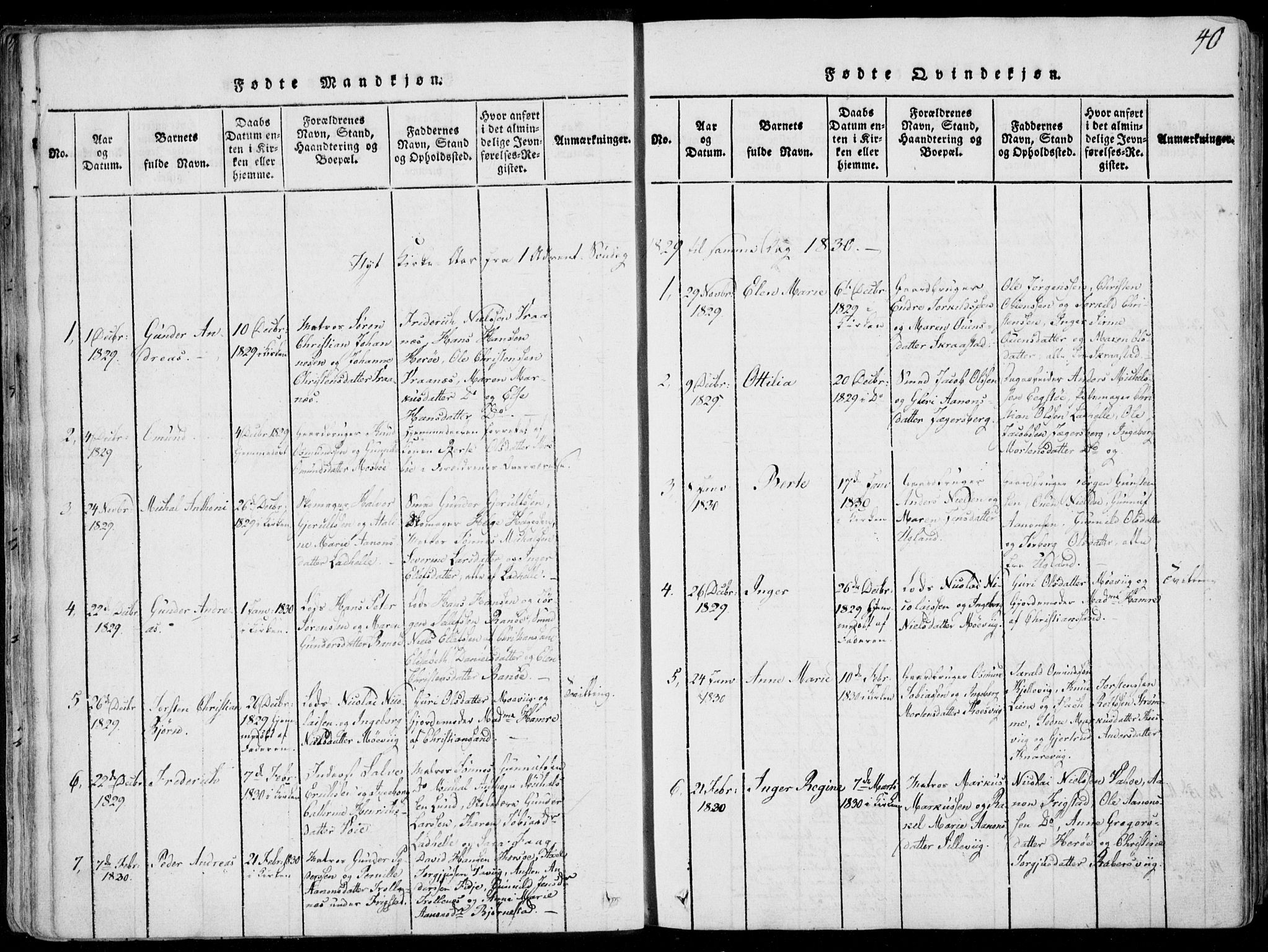 Oddernes sokneprestkontor, AV/SAK-1111-0033/F/Fa/Faa/L0005: Parish register (official) no. A 5, 1820-1838, p. 40