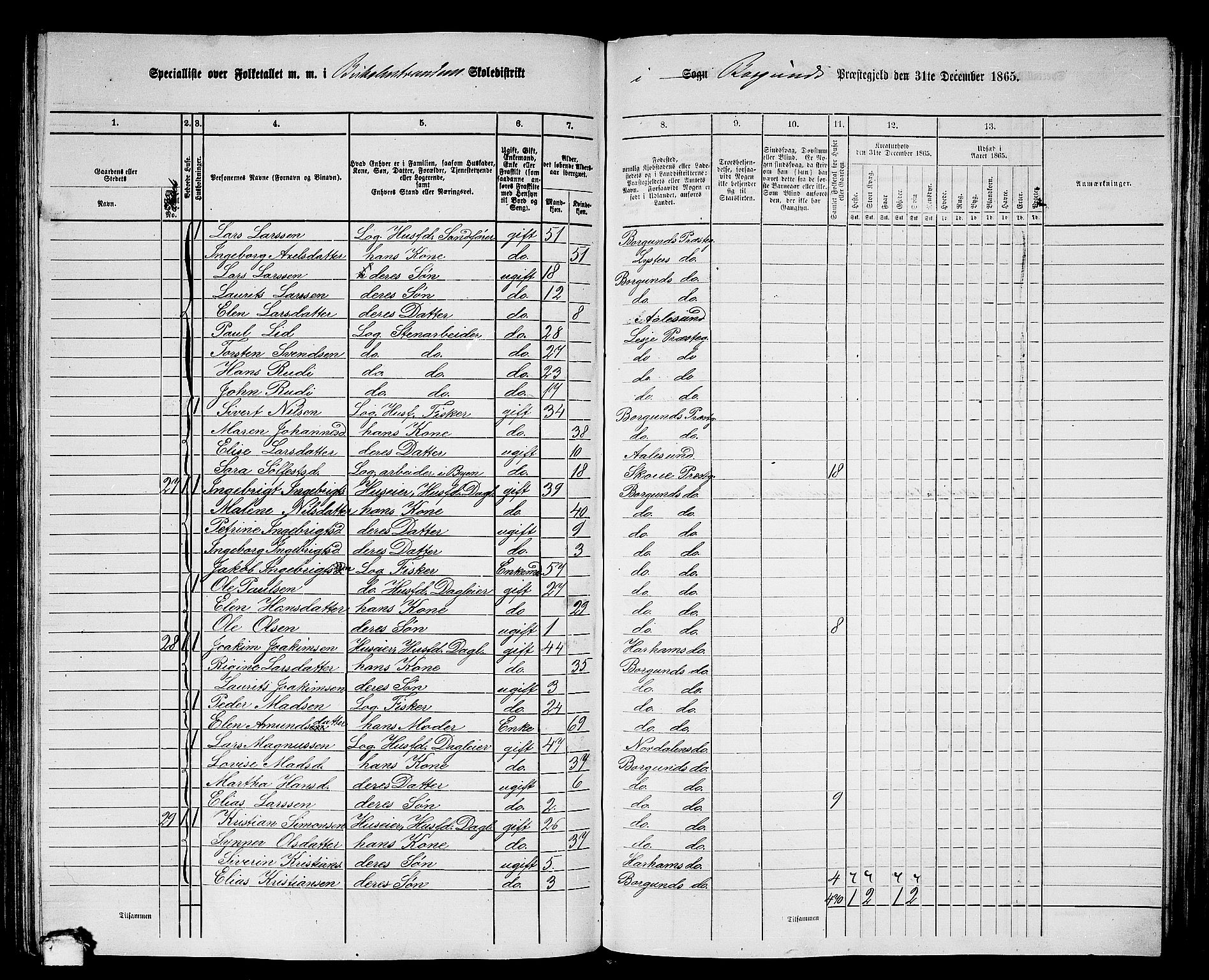 RA, 1865 census for Borgund, 1865, p. 178