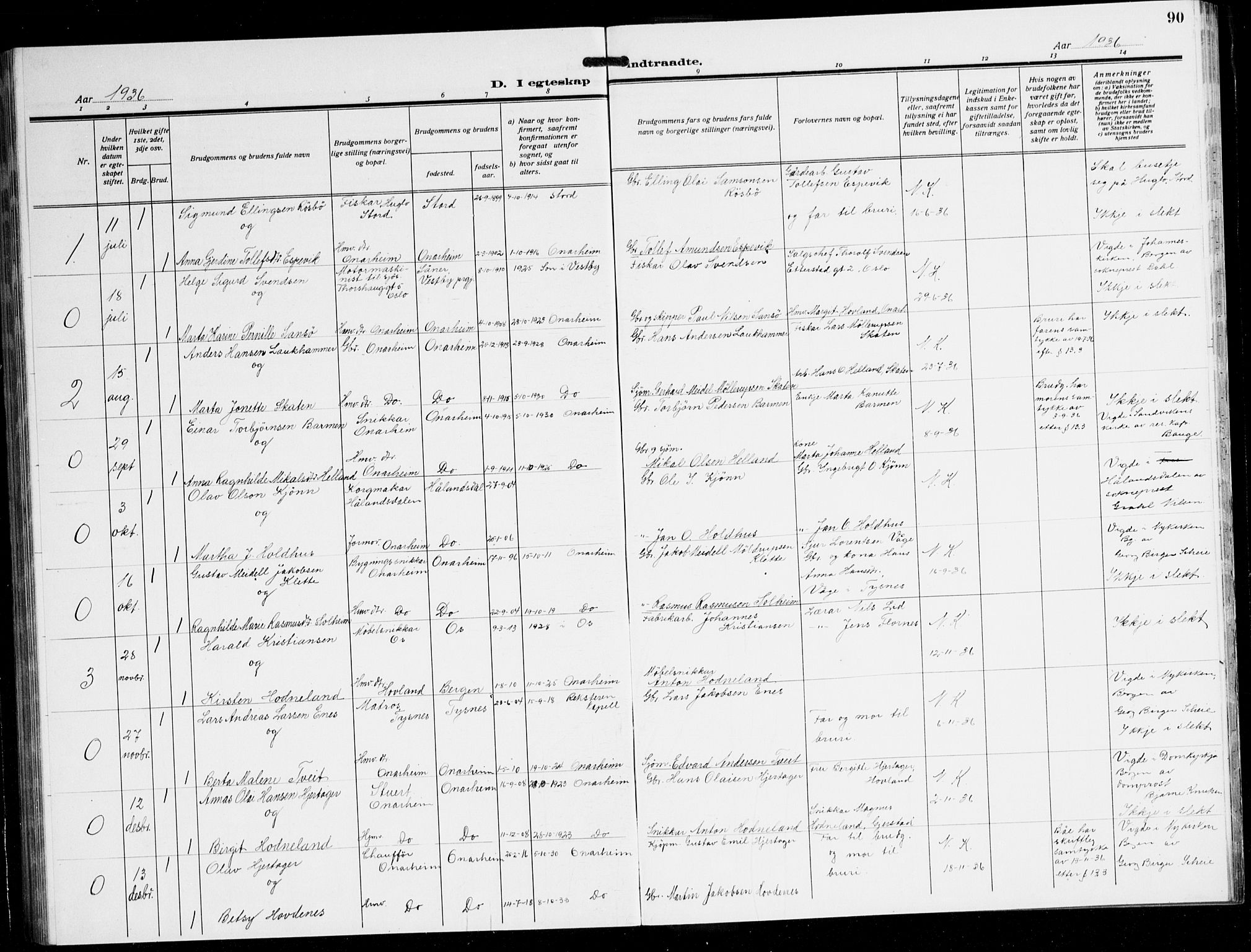 Tysnes sokneprestembete, AV/SAB-A-78601/H/Hab: Parish register (copy) no. C 4, 1925-1945, p. 90