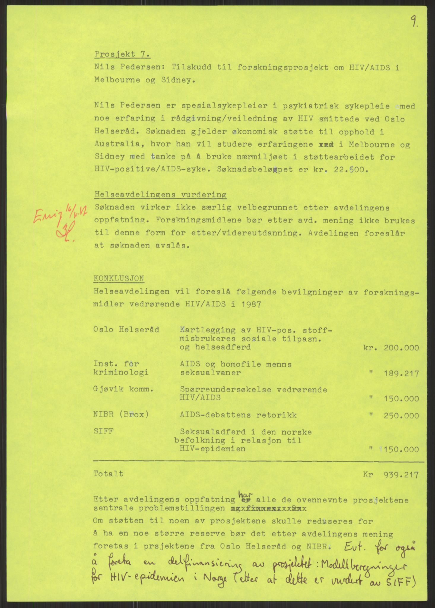 Sosialdepartementet, Administrasjons-, trygde-, plan- og helseavdelingen, RA/S-6179/D/L2240/0004: -- / 619 Diverse. HIV/AIDS, 1987, p. 45