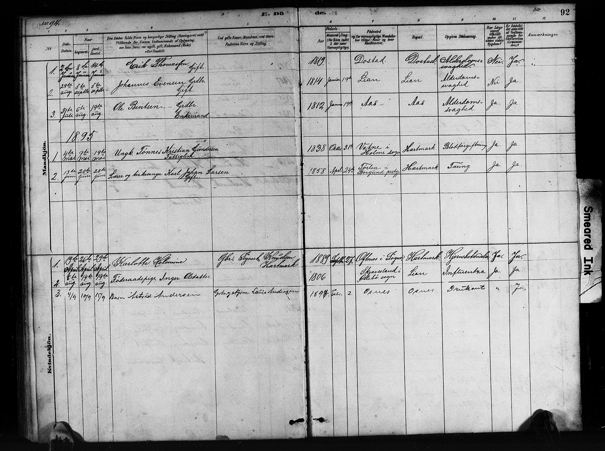 Mandal sokneprestkontor, SAK/1111-0030/F/Fb/Fbb/L0004: Parish register (copy) no. B 4, 1878-1913, p. 92