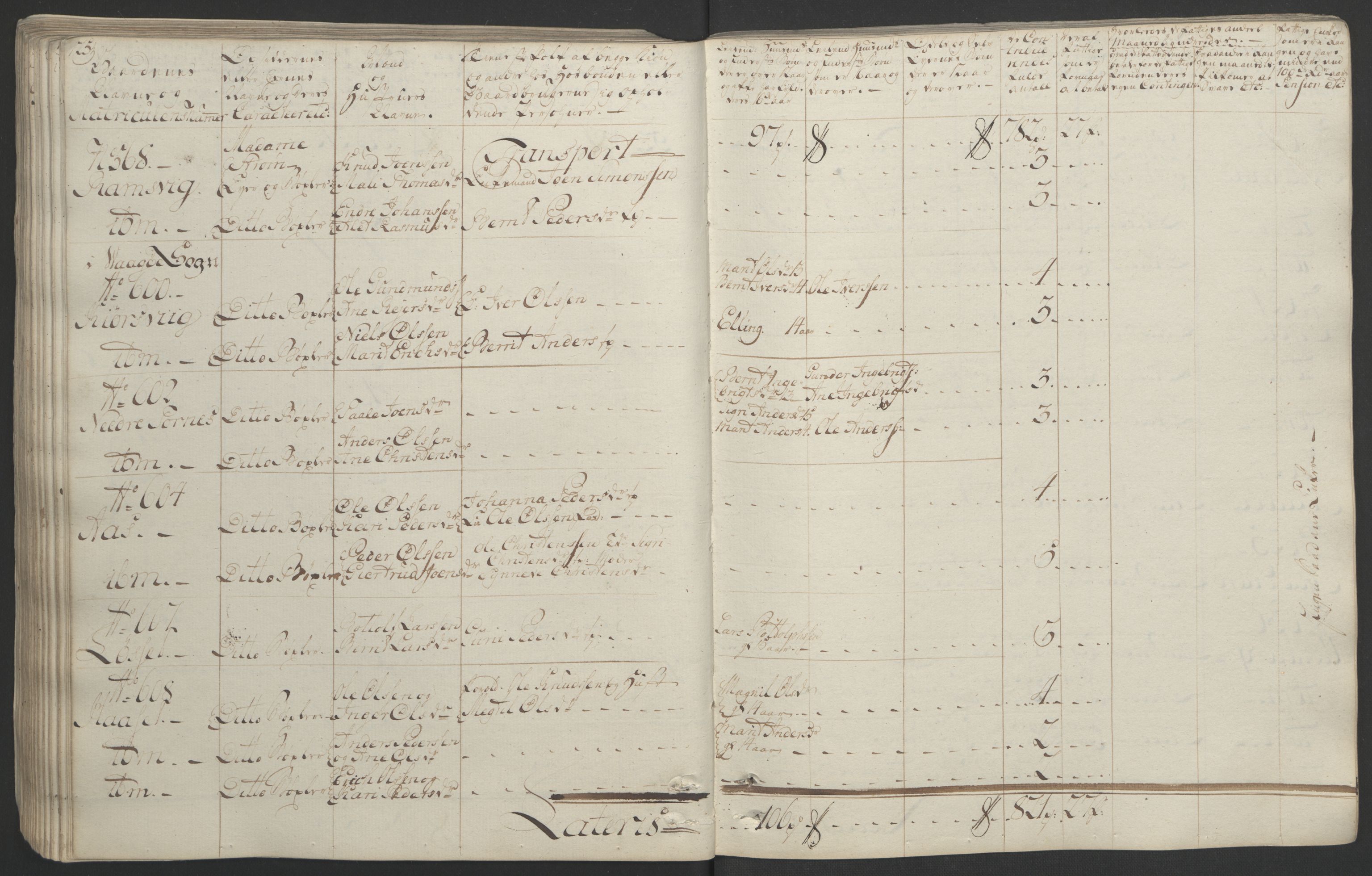 Rentekammeret inntil 1814, Realistisk ordnet avdeling, AV/RA-EA-4070/Ol/L0020/0001: [Gg 10]: Ekstraskatten, 23.09.1762. Romsdal, Strinda, Selbu, Inderøy. / Romsdal, 1764, p. 131