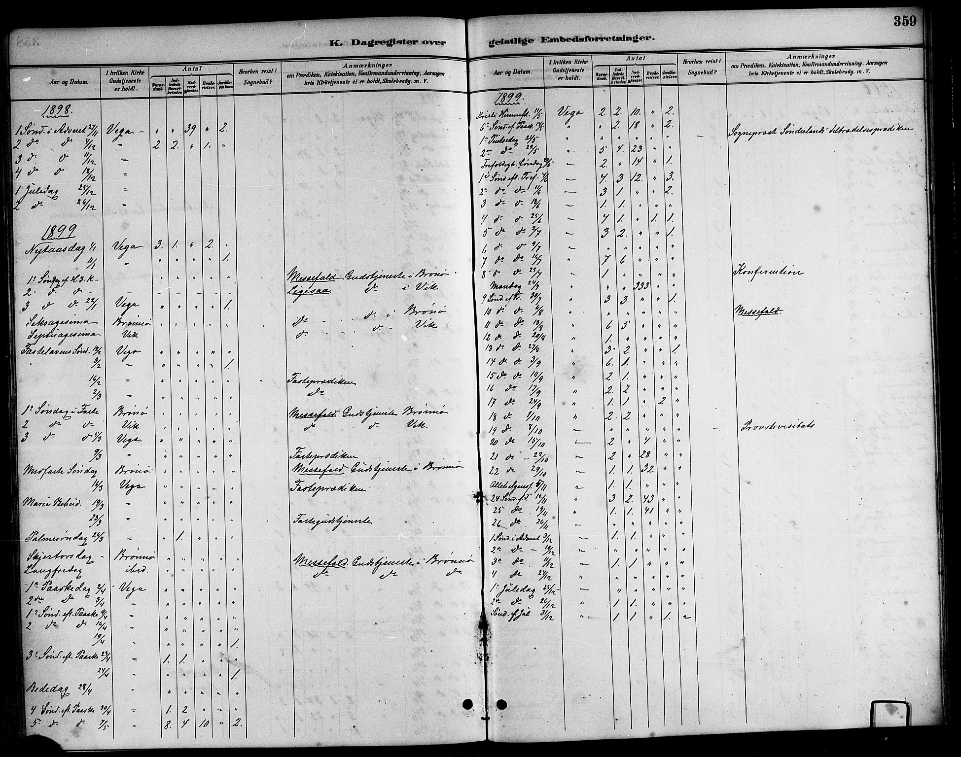 Ministerialprotokoller, klokkerbøker og fødselsregistre - Nordland, AV/SAT-A-1459/816/L0253: Parish register (copy) no. 816C03, 1886-1905, p. 359