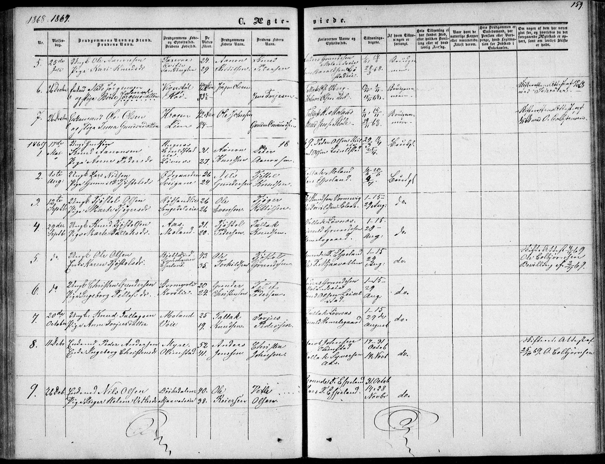 Gjerstad sokneprestkontor, AV/SAK-1111-0014/F/Fa/Fab/L0003: Parish register (official) no. A 3, 1853-1878, p. 159