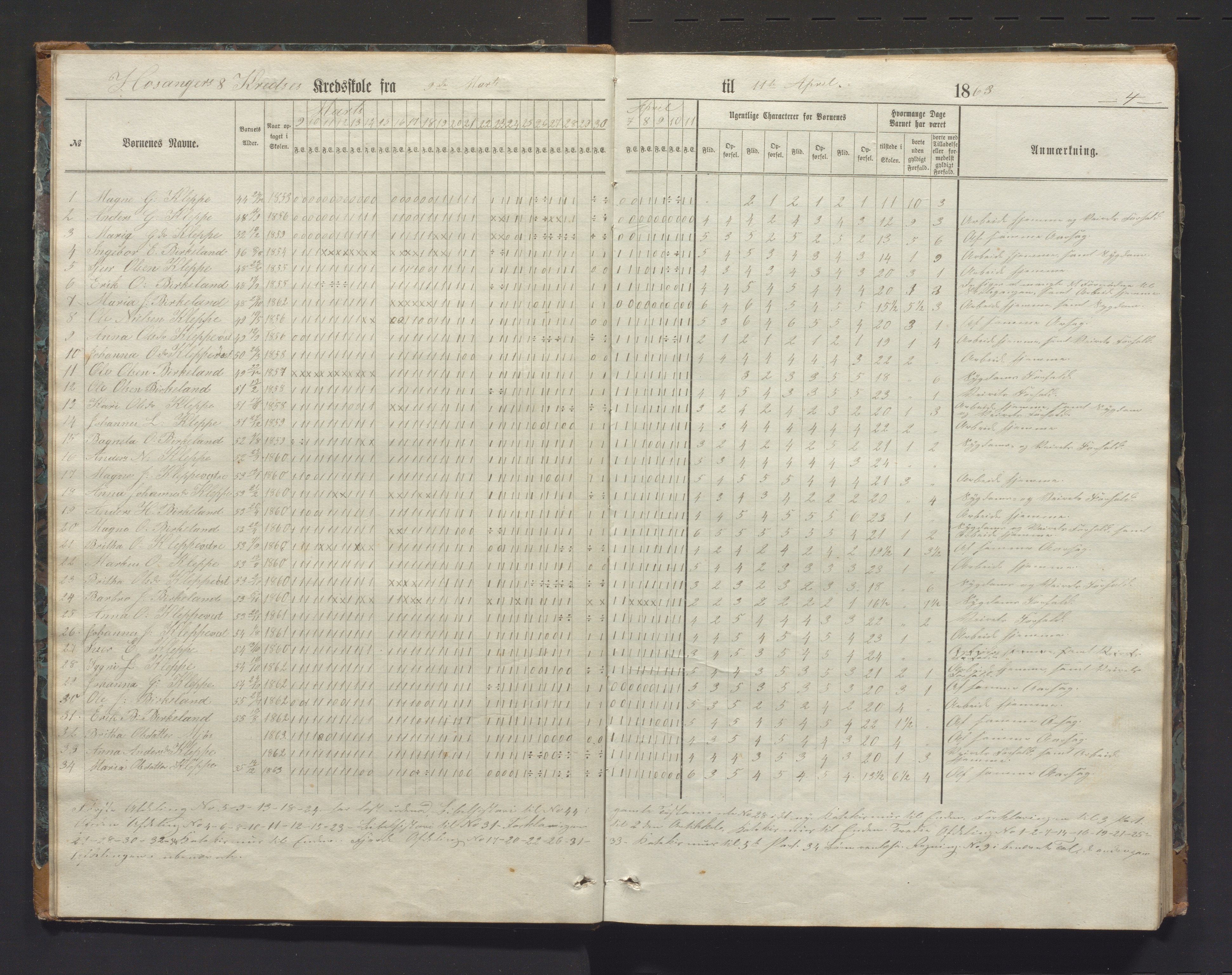 Hosanger kommune. Barneskulane, IKAH/1253a-231/G/Ga/L0019: Dagbok for læraren i Hosanger sokn 8., 9. og 10. krins m/karakterar, 1863-1870